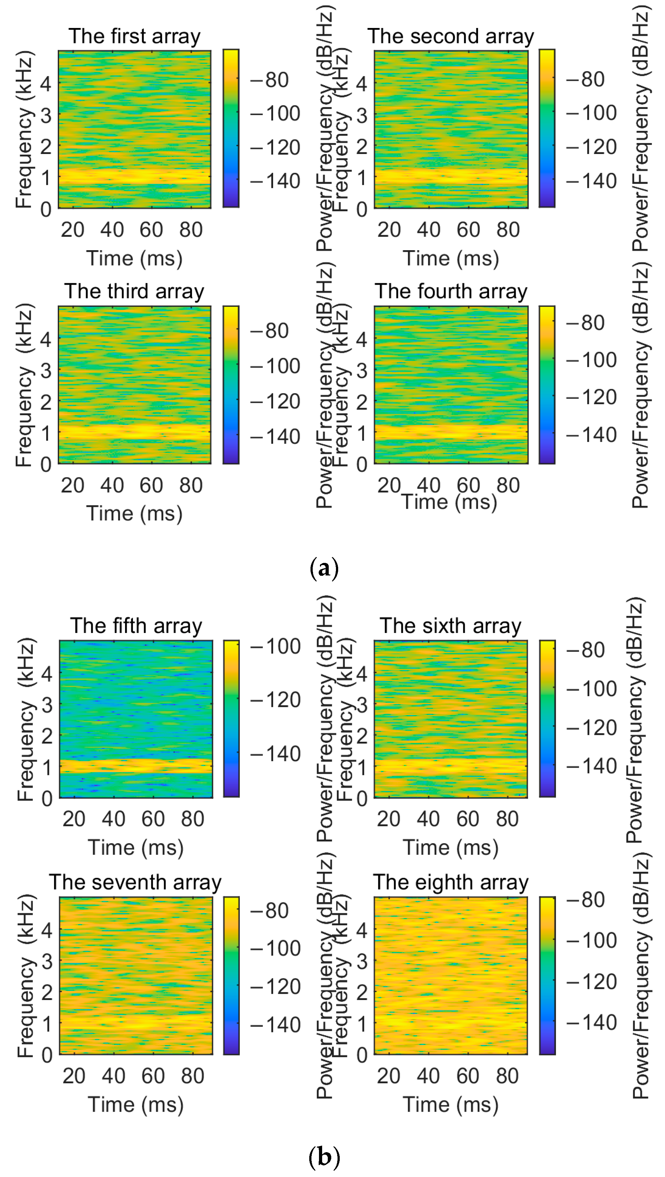 Sensors 24 05835 g006