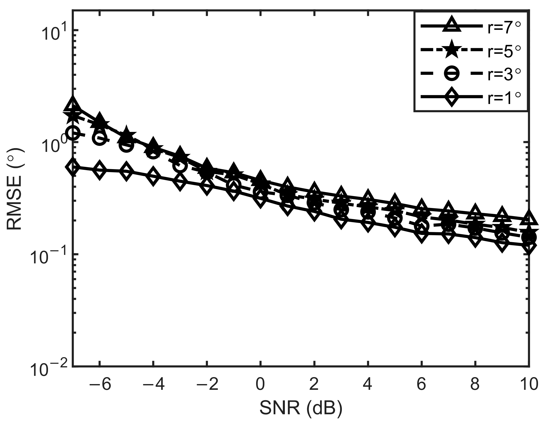 Sensors 24 05835 g012