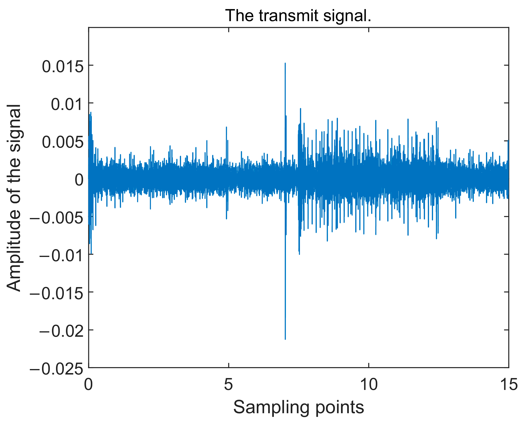 Sensors 24 05835 g018