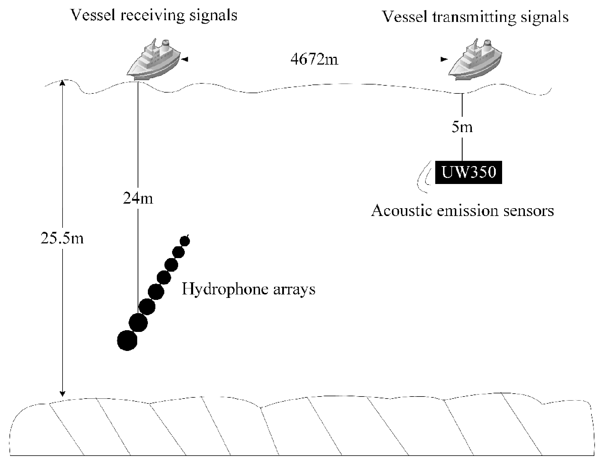 Sensors 24 05835 g020