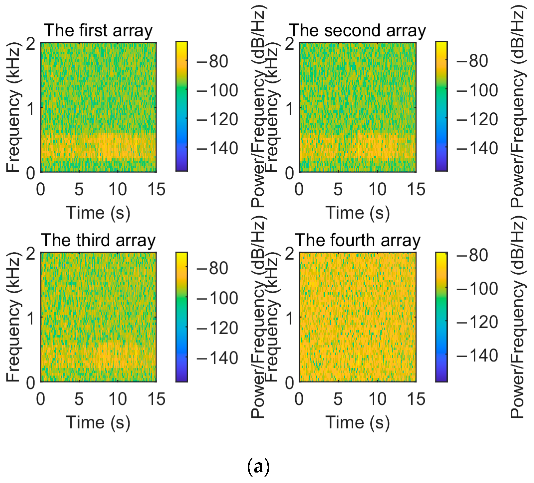 Sensors 24 05835 g021a
