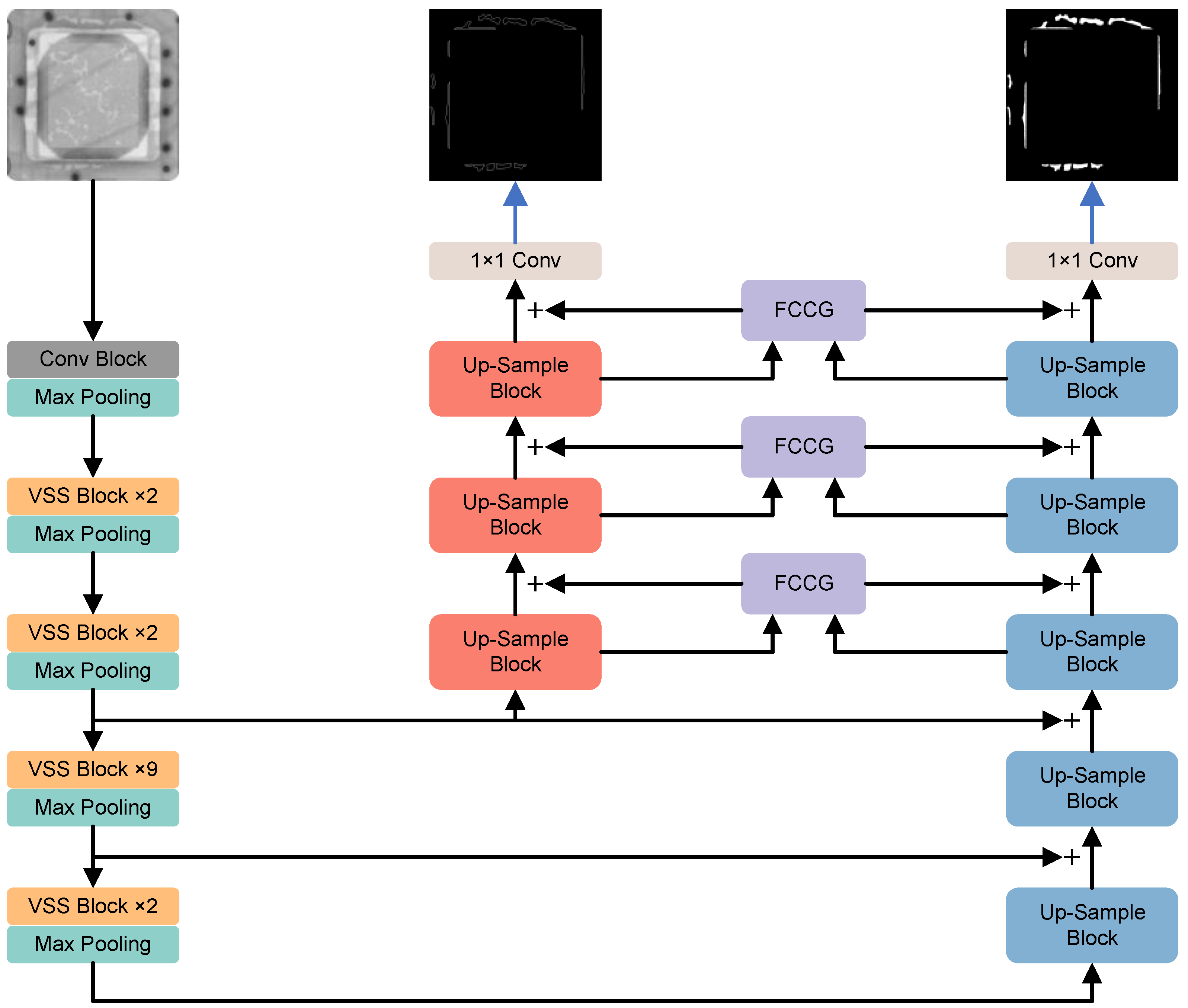 Sensors 24 05837 g004