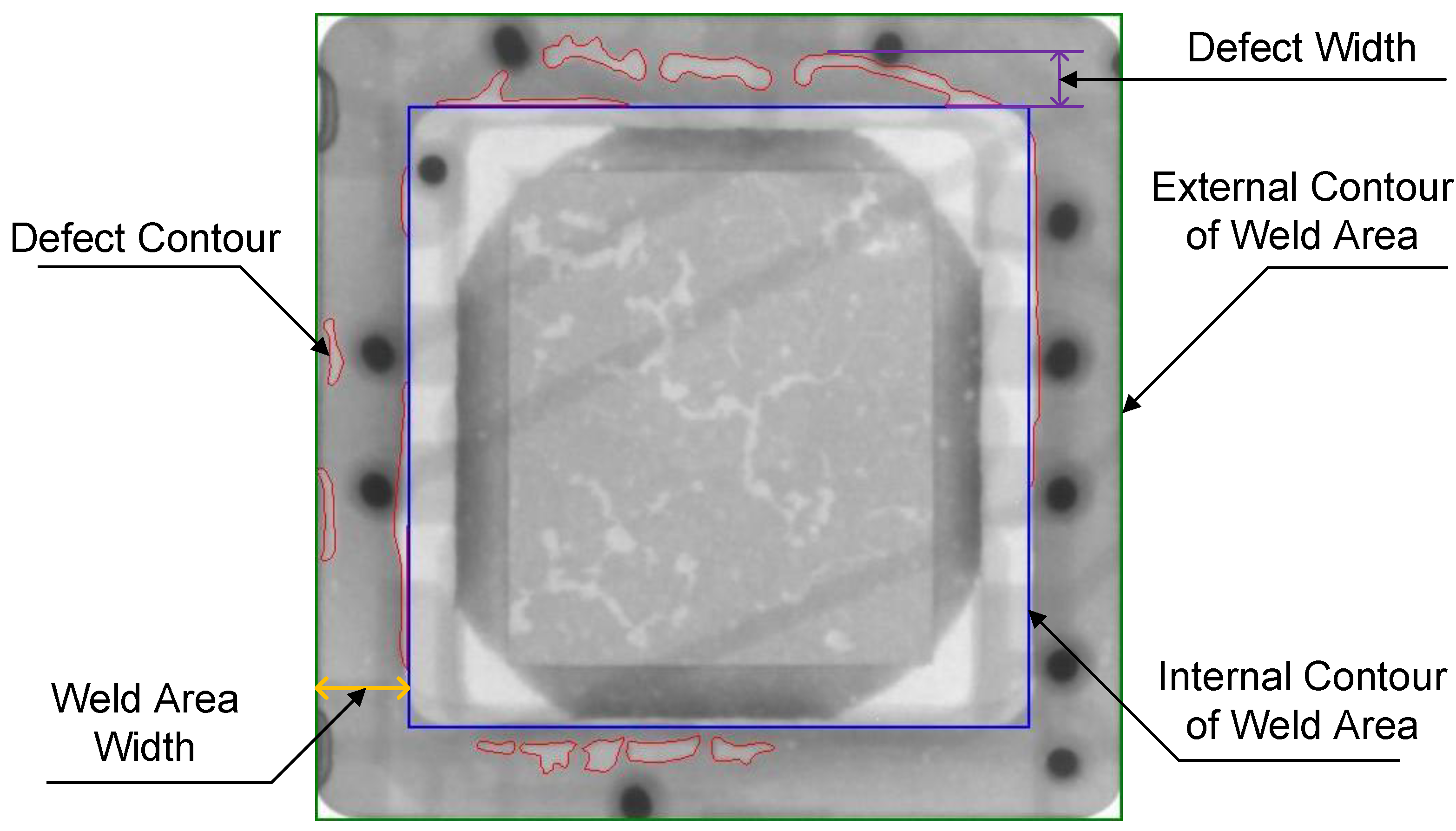 Sensors 24 05837 g008