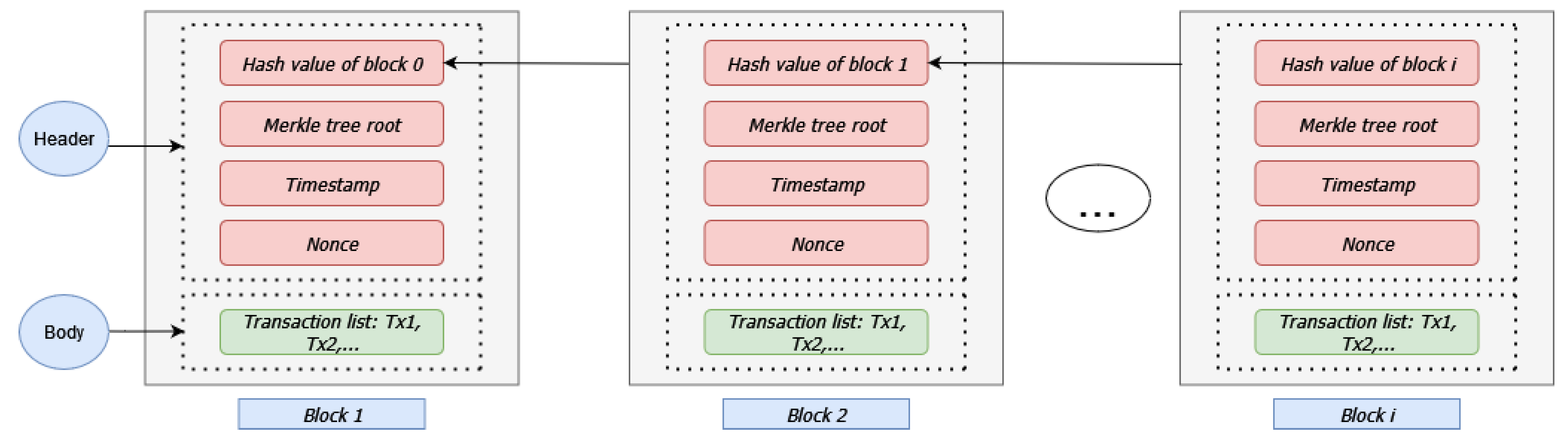Sensors 24 05838 g001