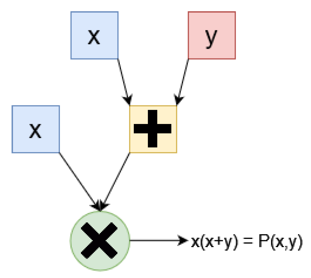 Sensors 24 05838 g002