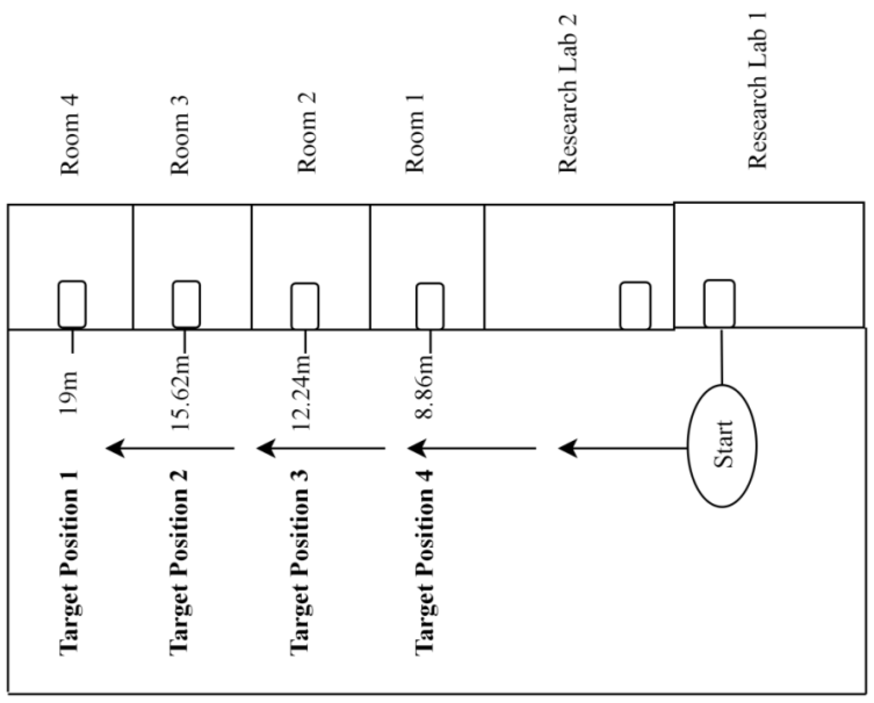 Sensors 24 05840 g006