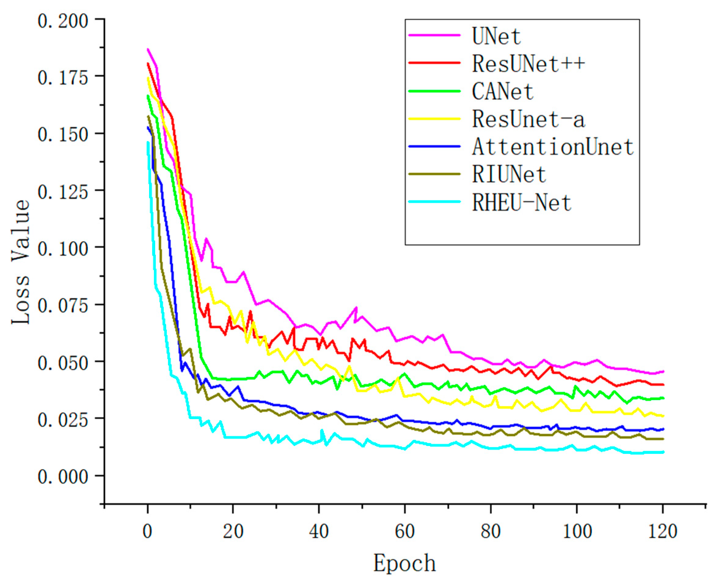 Sensors 24 05845 g010