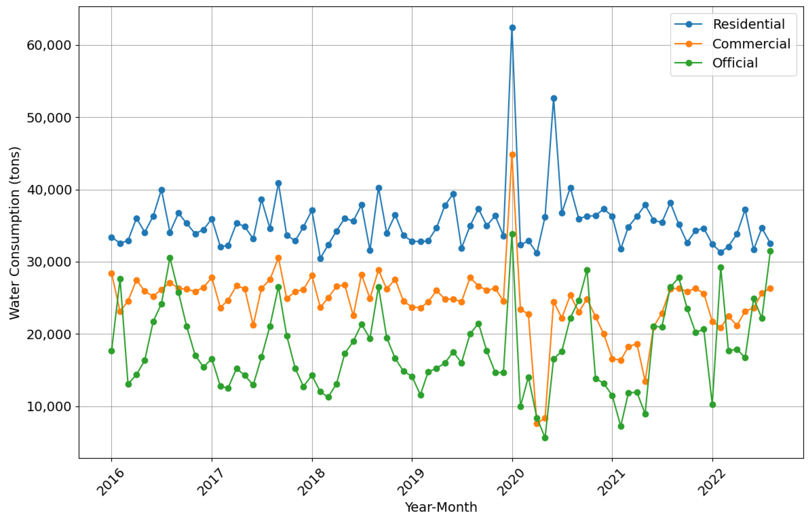 Sensors 24 05846 g002