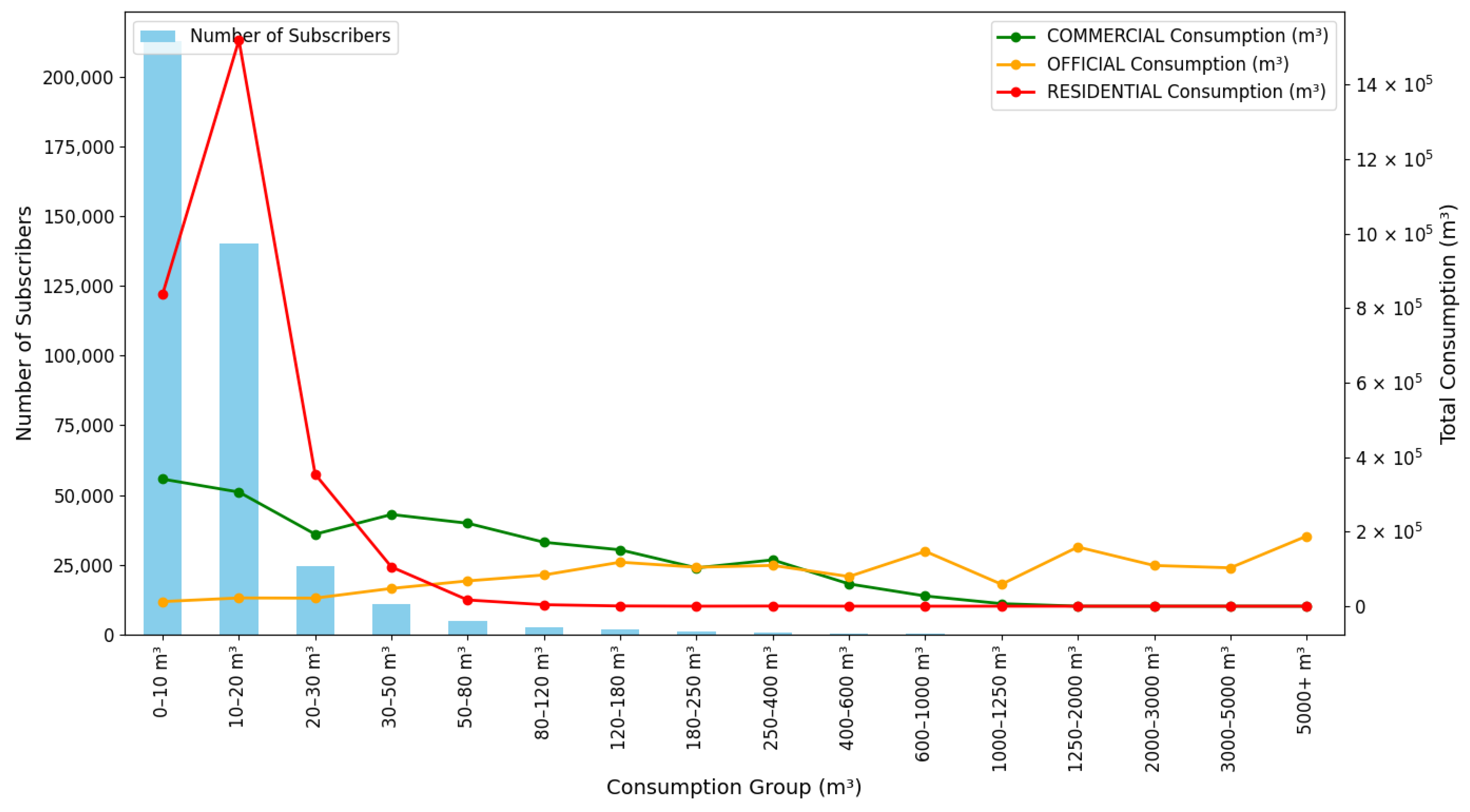 Sensors 24 05846 g005