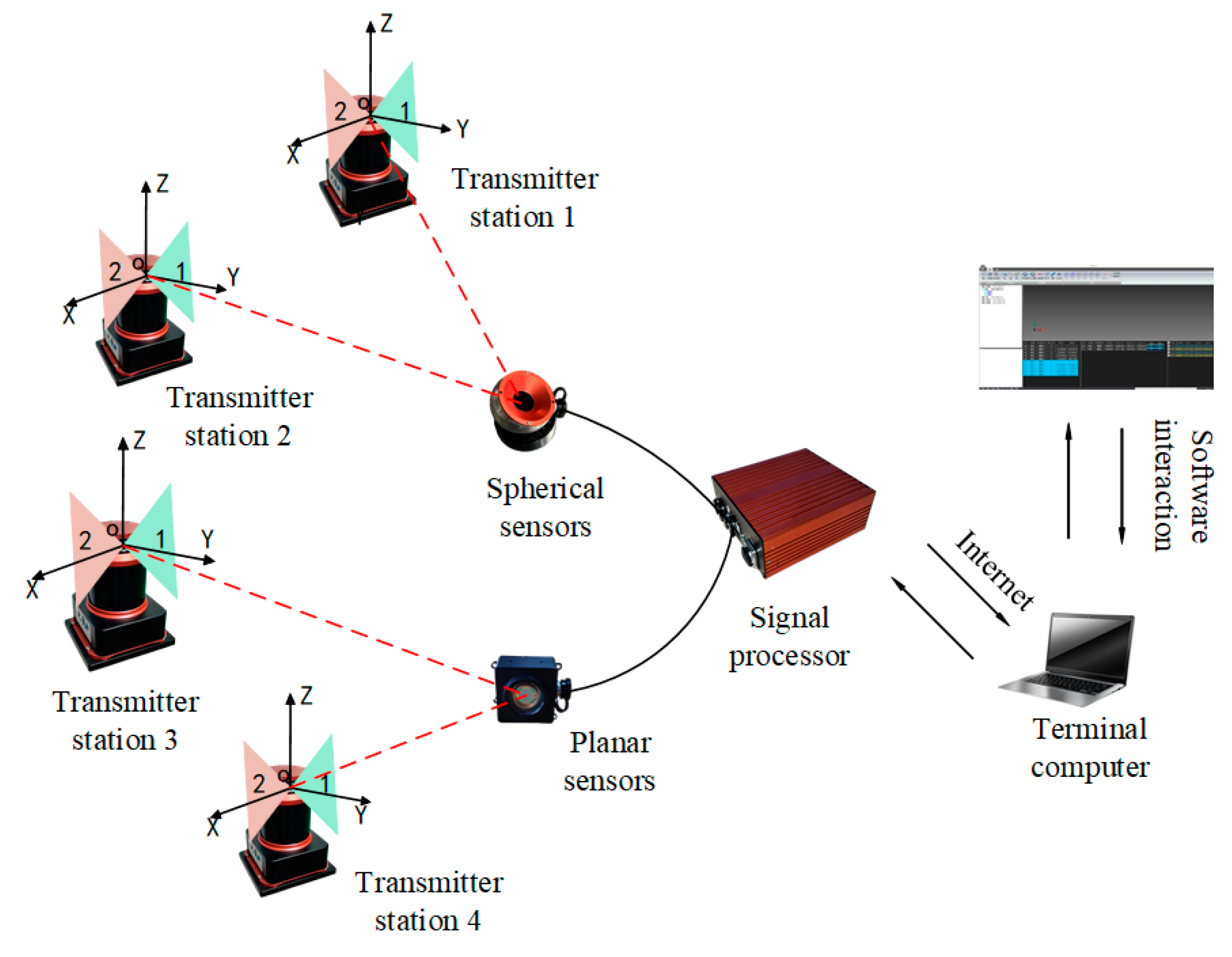 Sensors 24 05848 g001