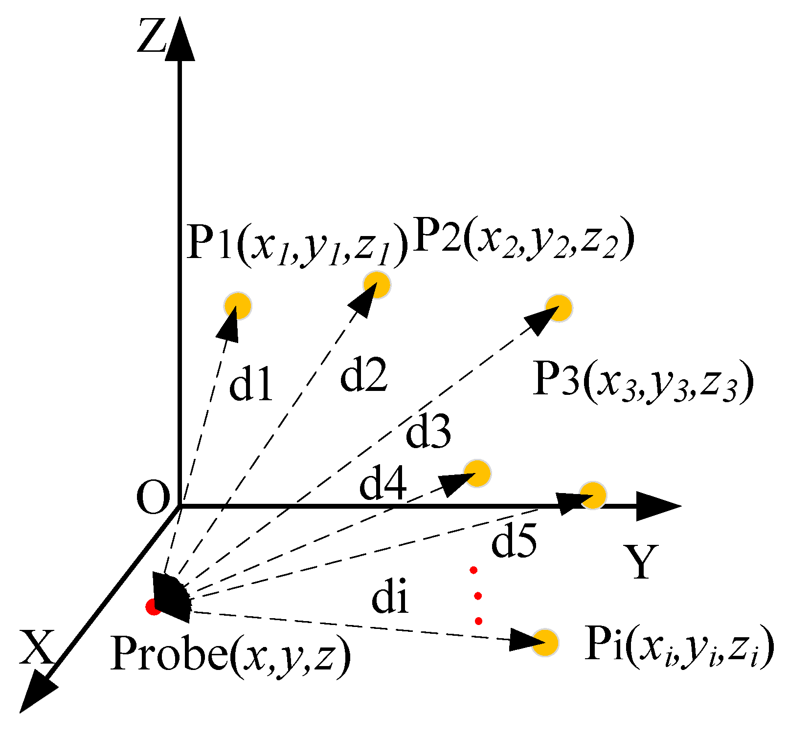 Sensors 24 05848 g002