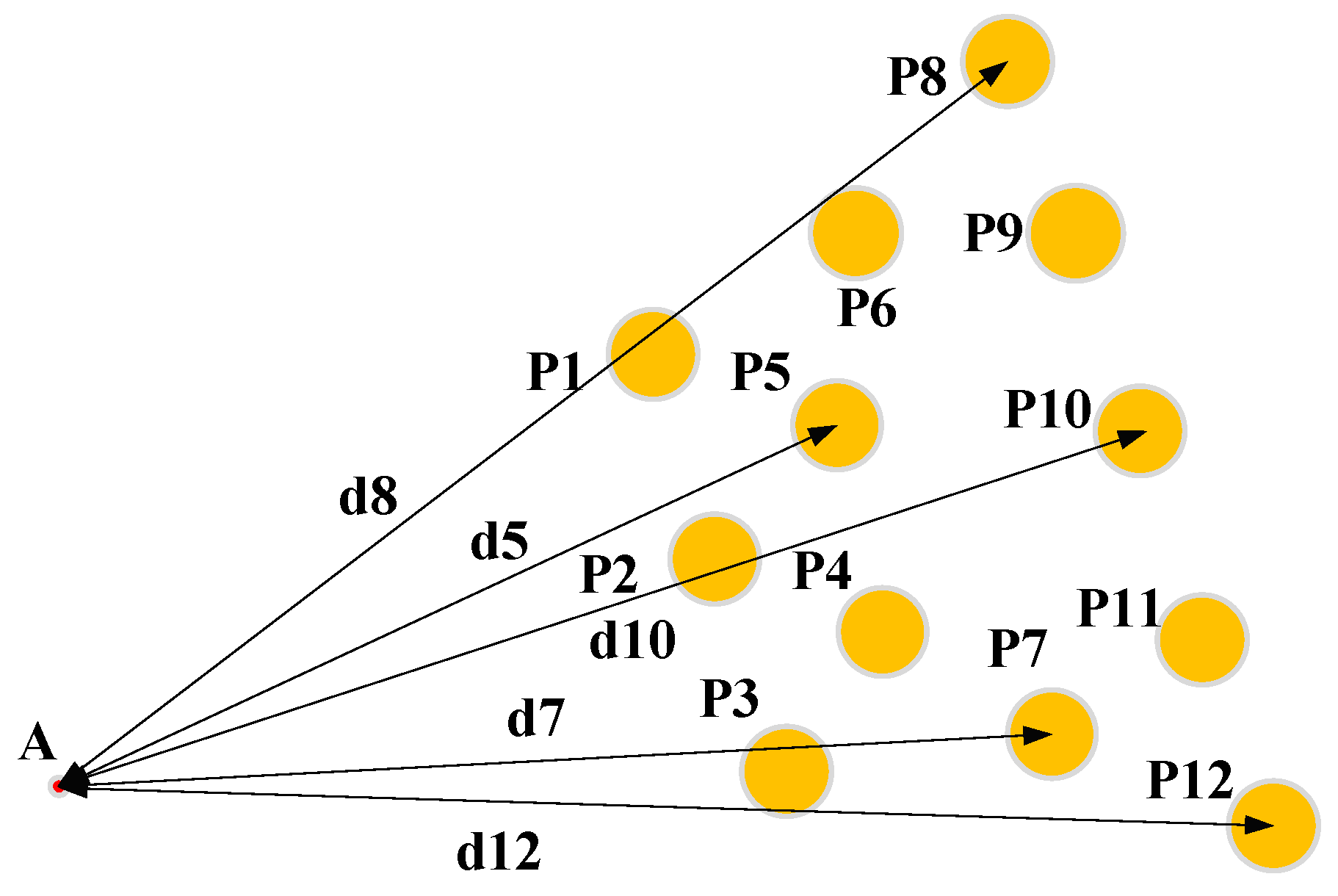 Sensors 24 05848 g003