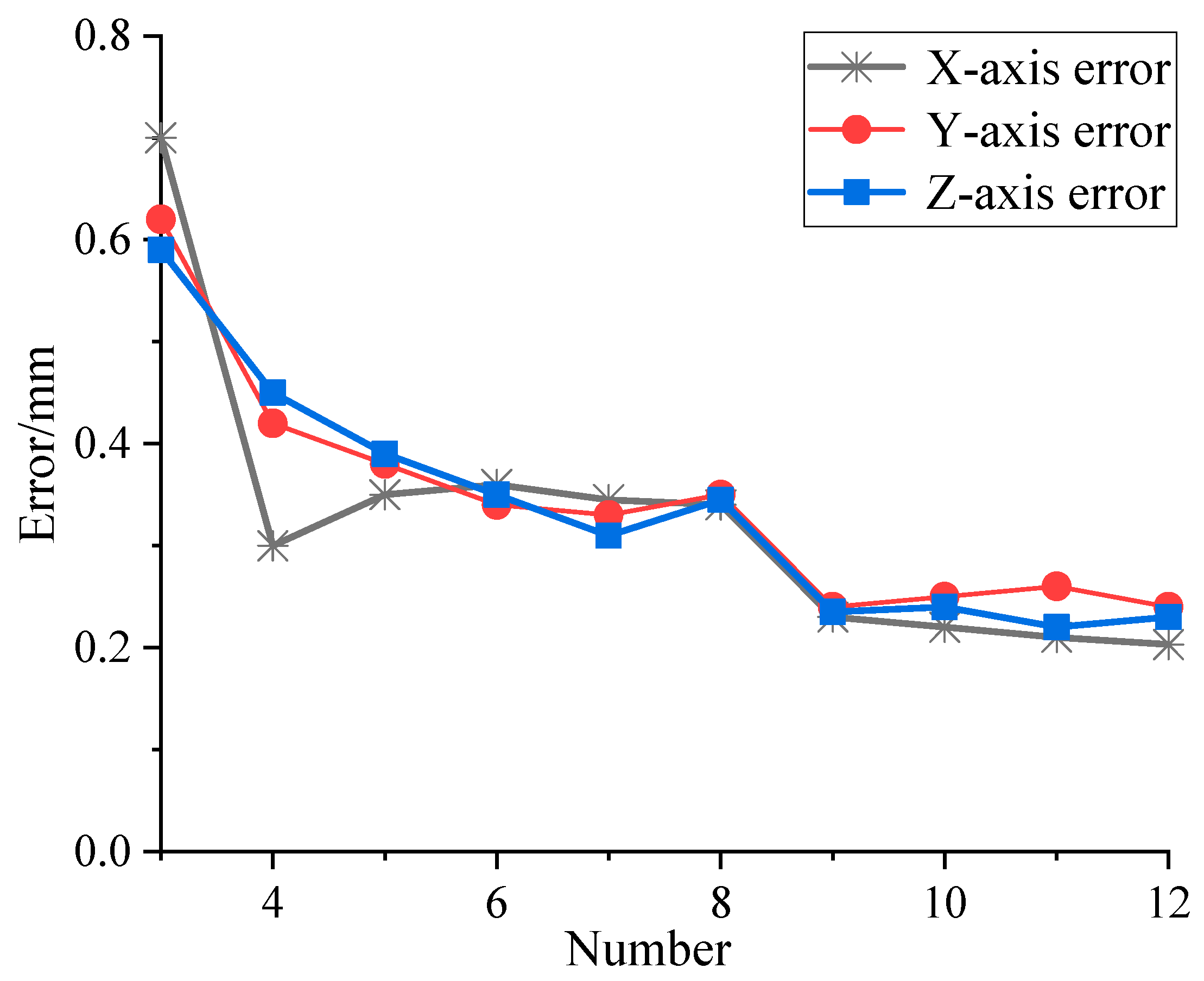 Sensors 24 05848 g004