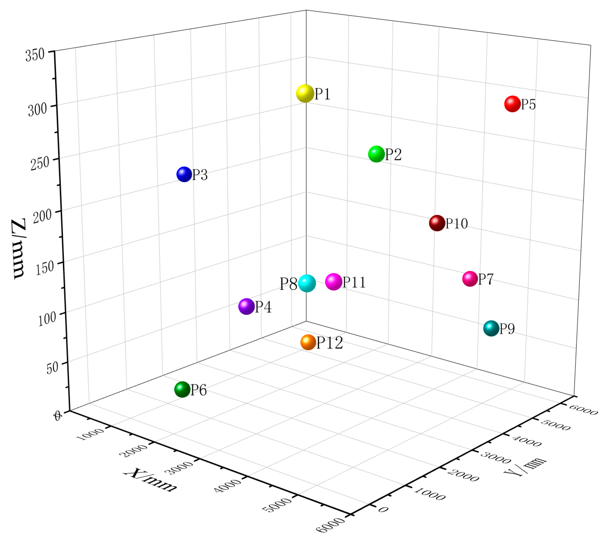 Sensors 24 05848 g011