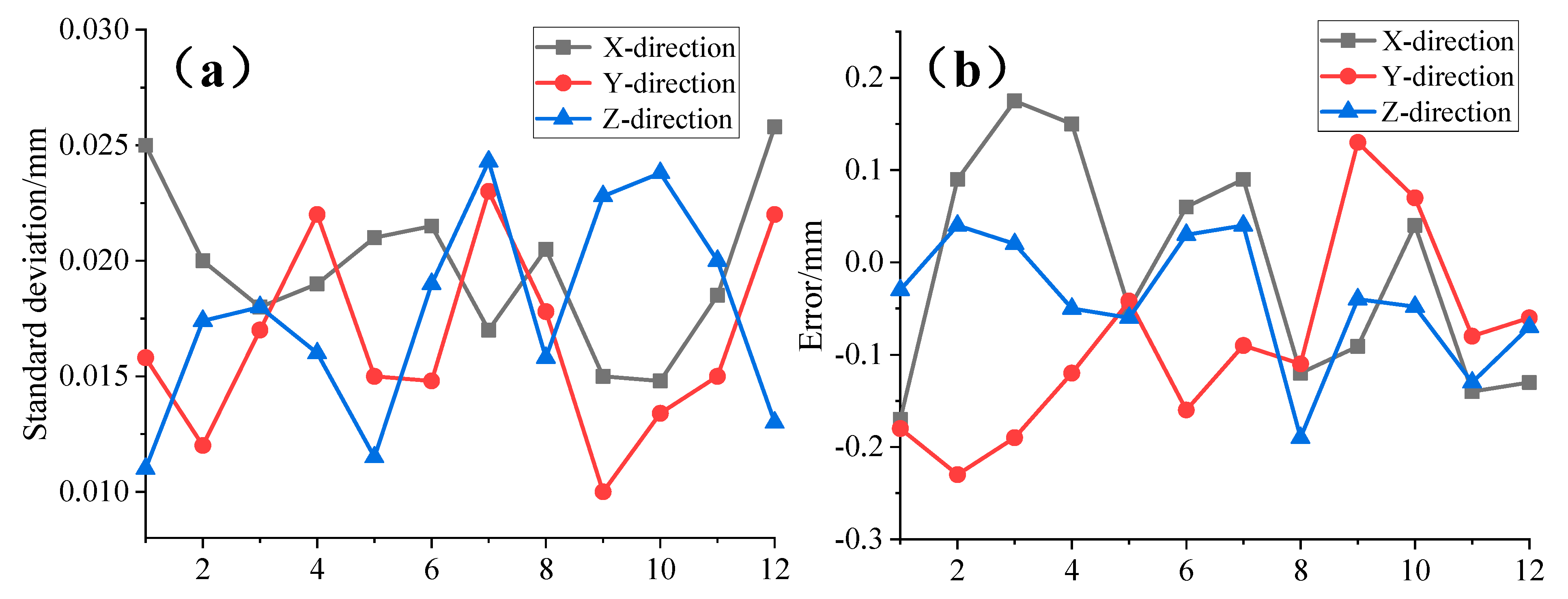 Sensors 24 05848 g012