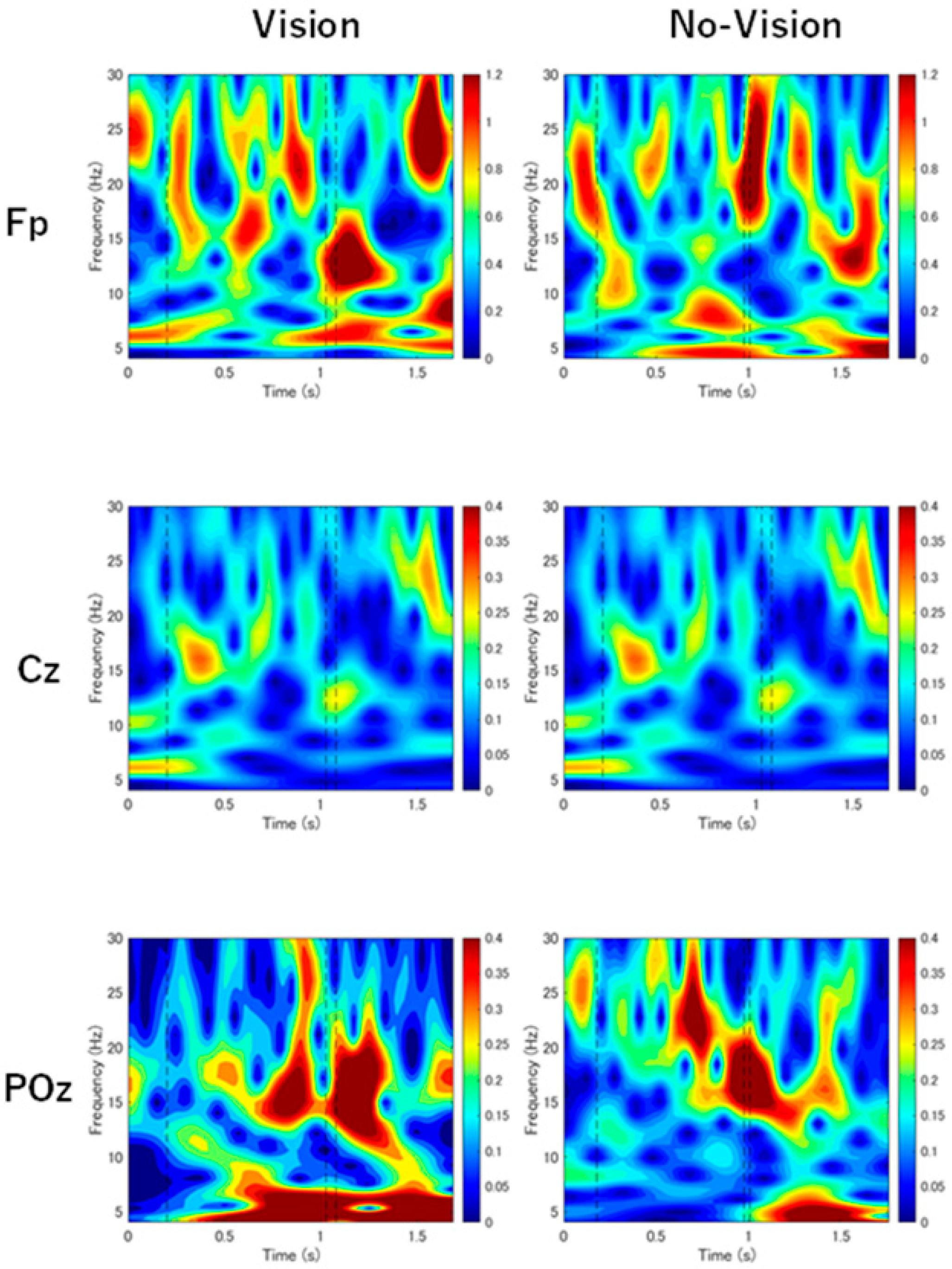 Sensors 24 05849 g003