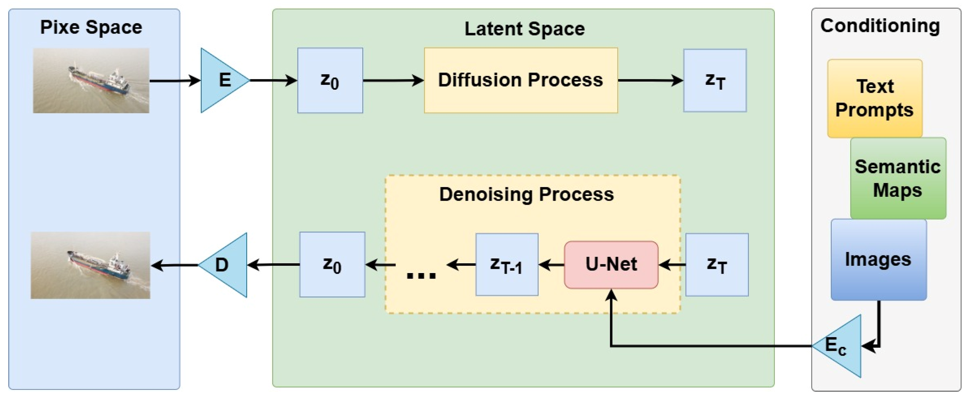 Sensors 24 05850 g003