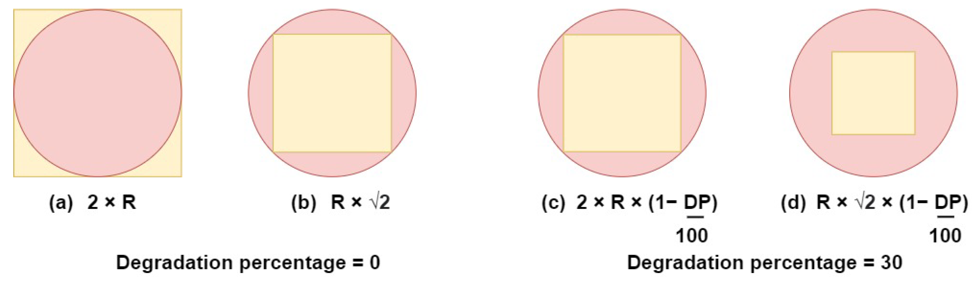 Sensors 24 05851 g003