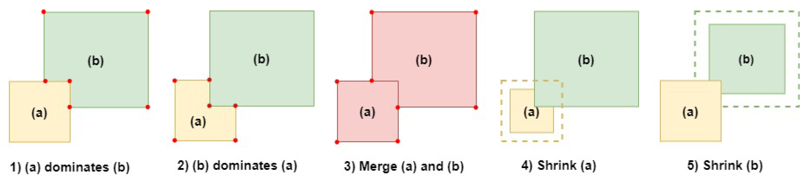 Sensors 24 05851 g004