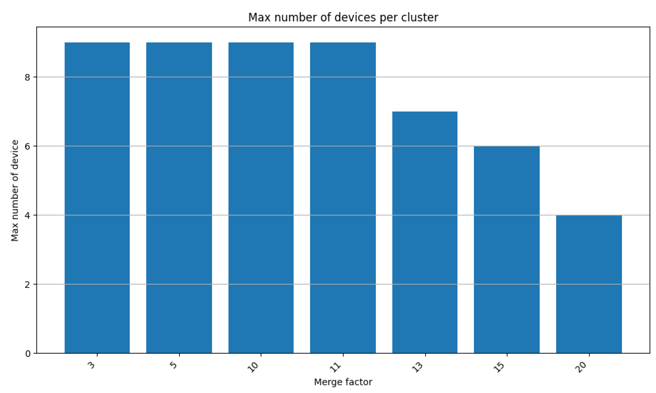 Sensors 24 05851 g019