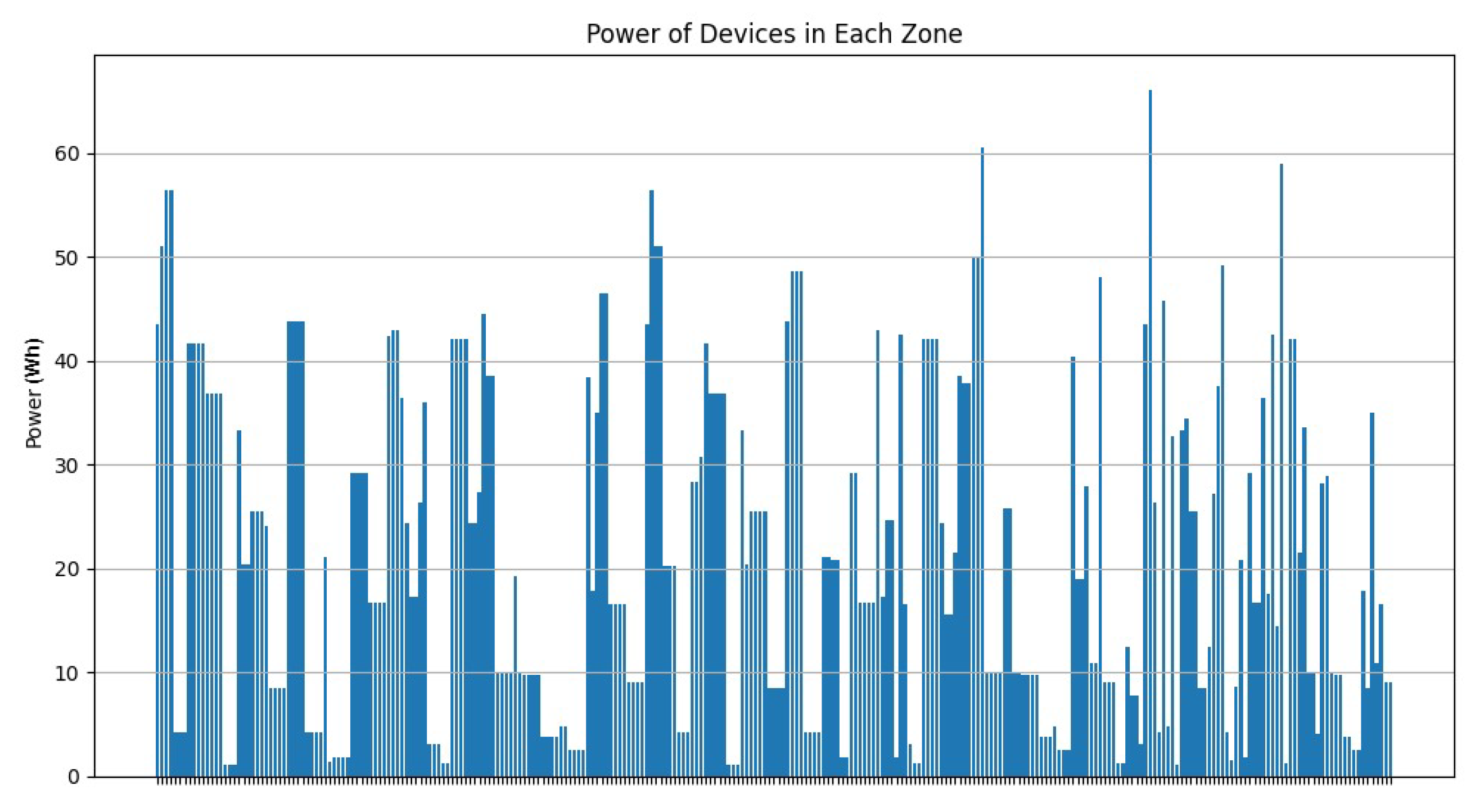 Sensors 24 05851 g020