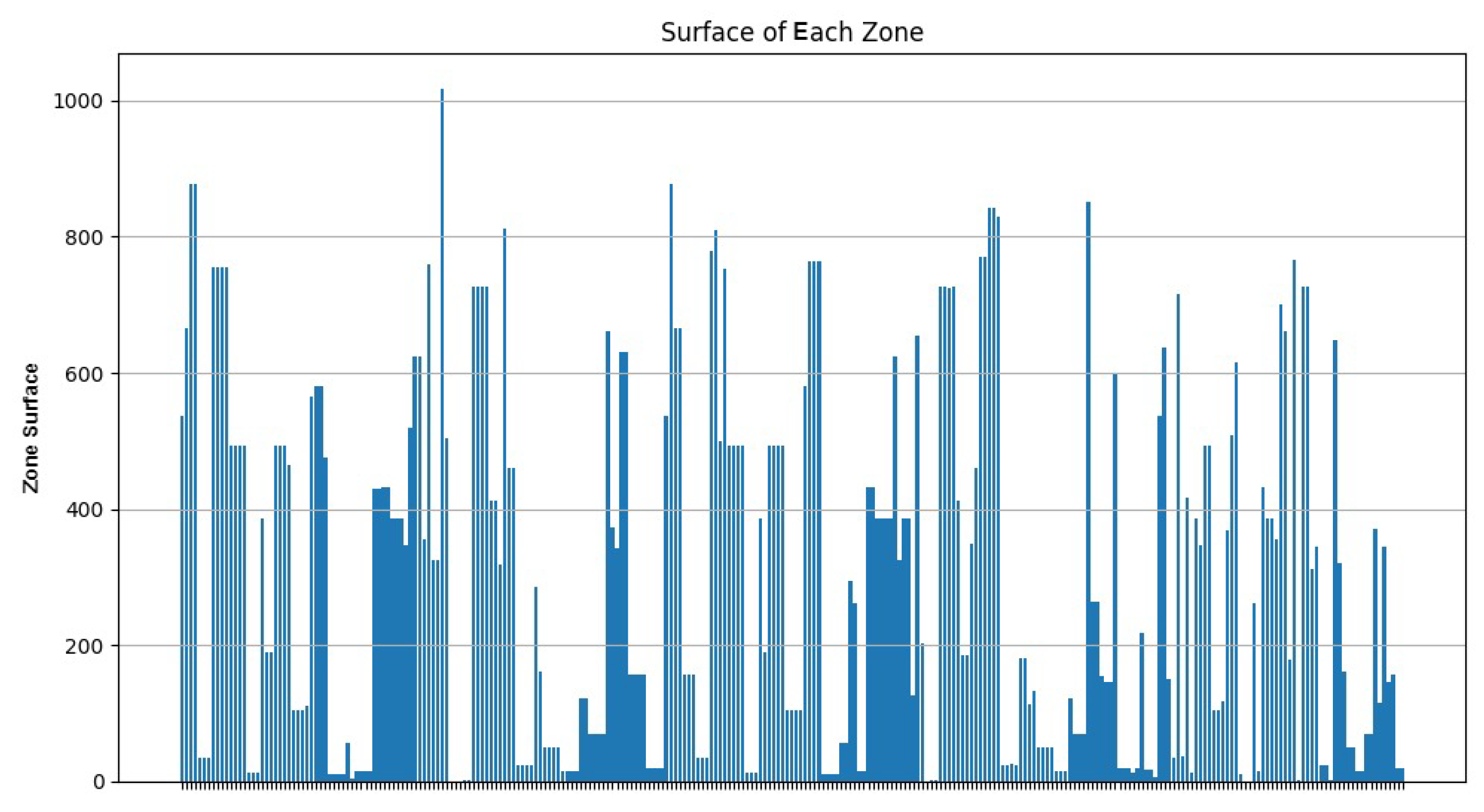 Sensors 24 05851 g021