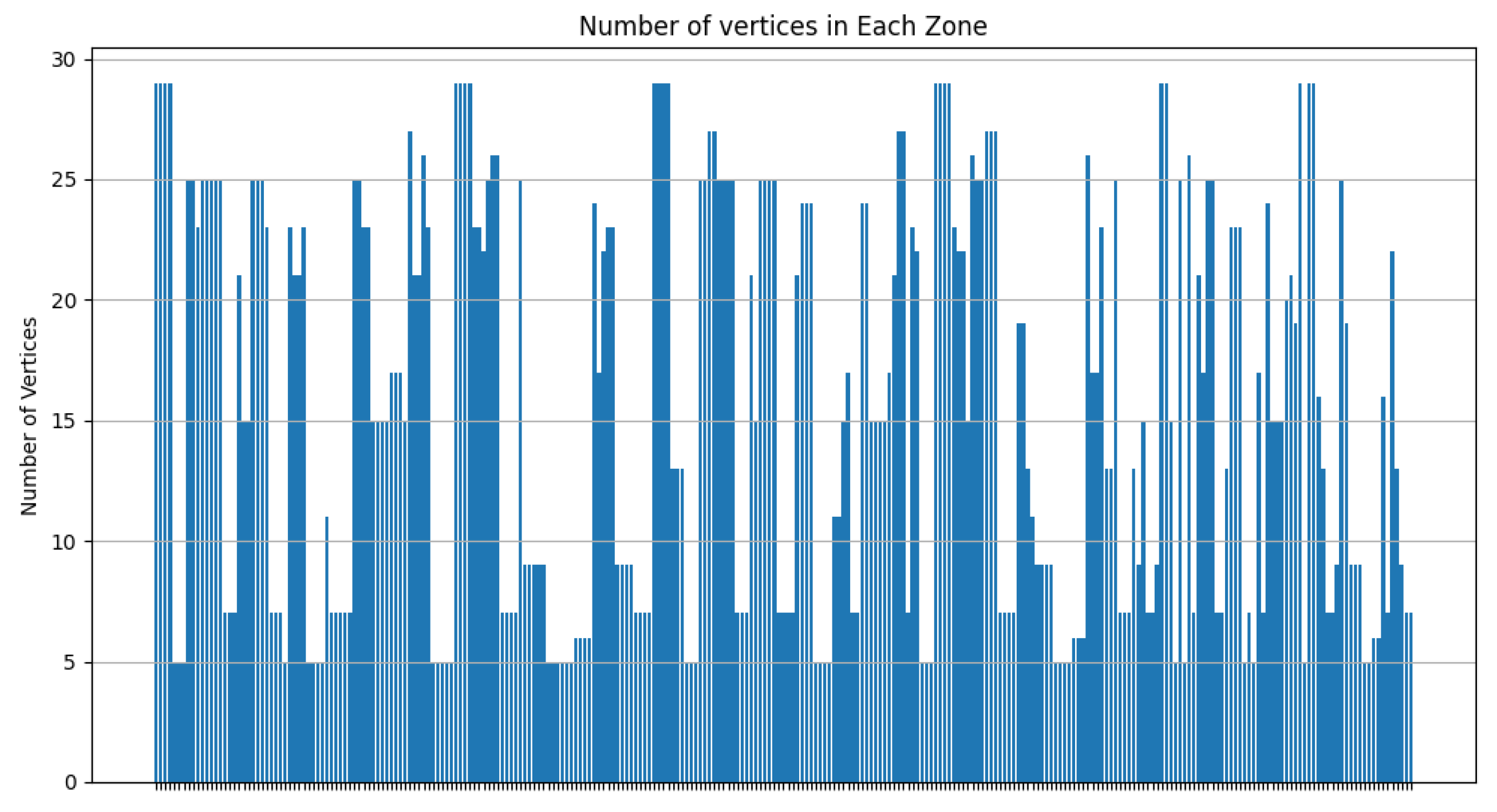 Sensors 24 05851 g023