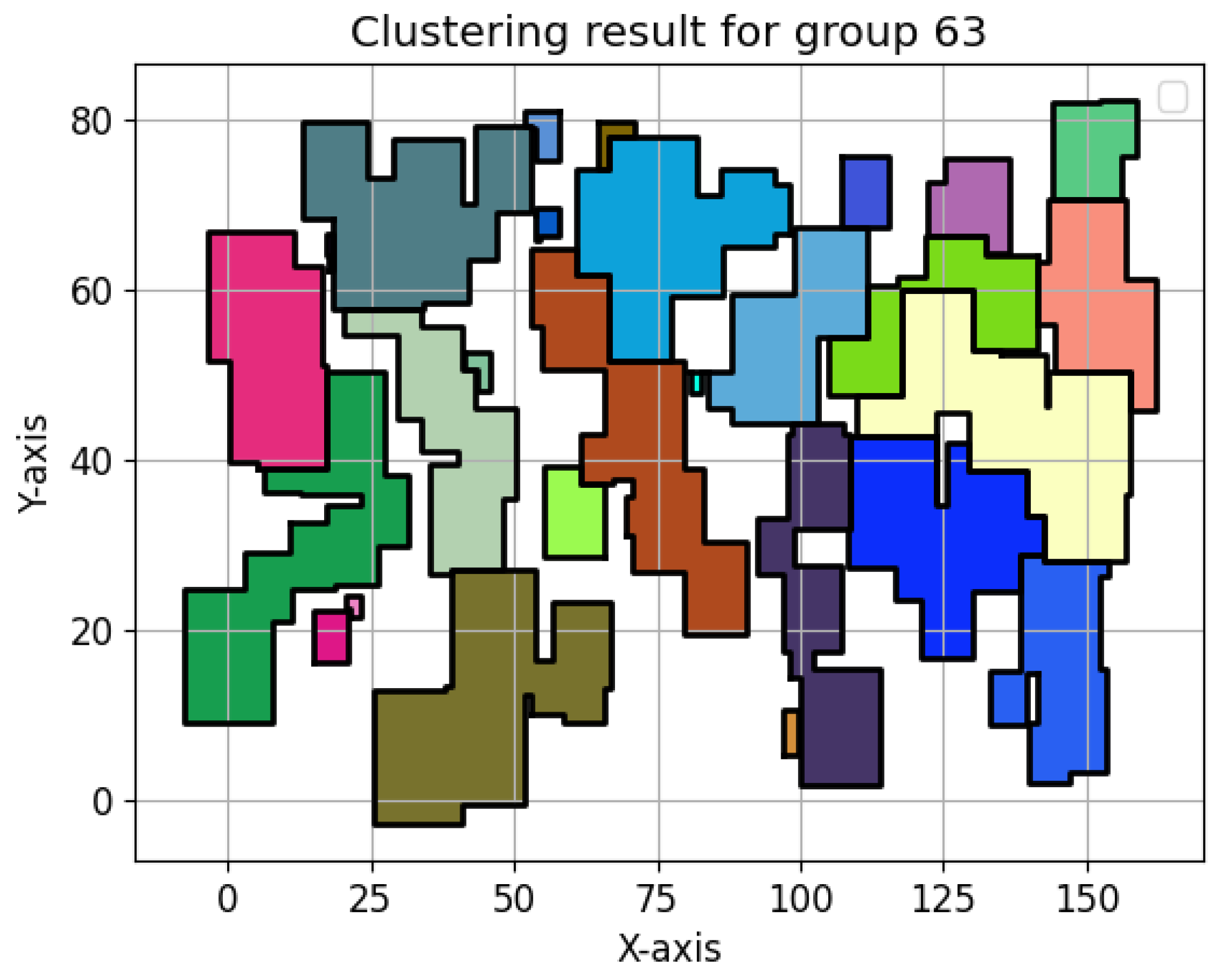 Sensors 24 05851 g025