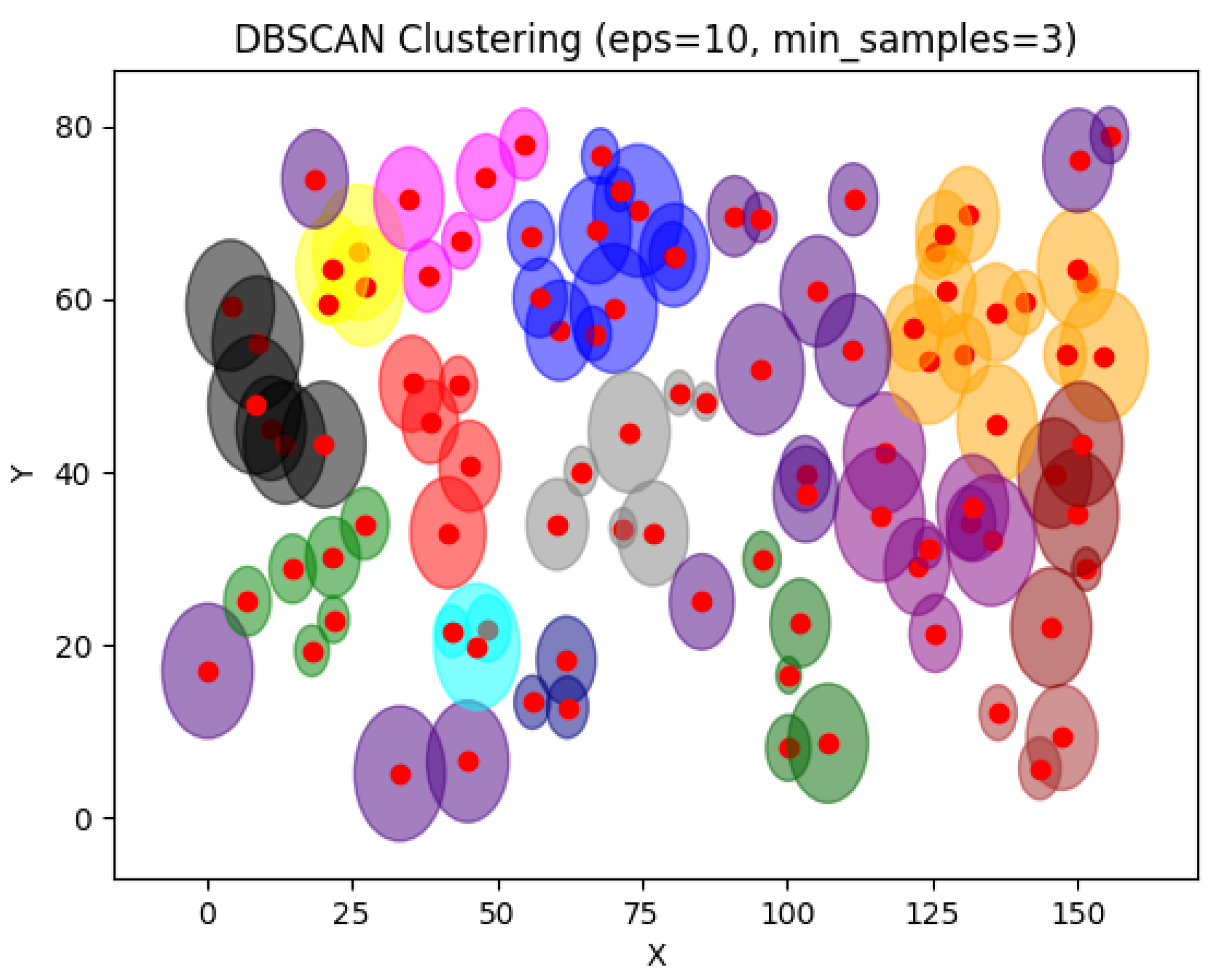 Sensors 24 05851 g027