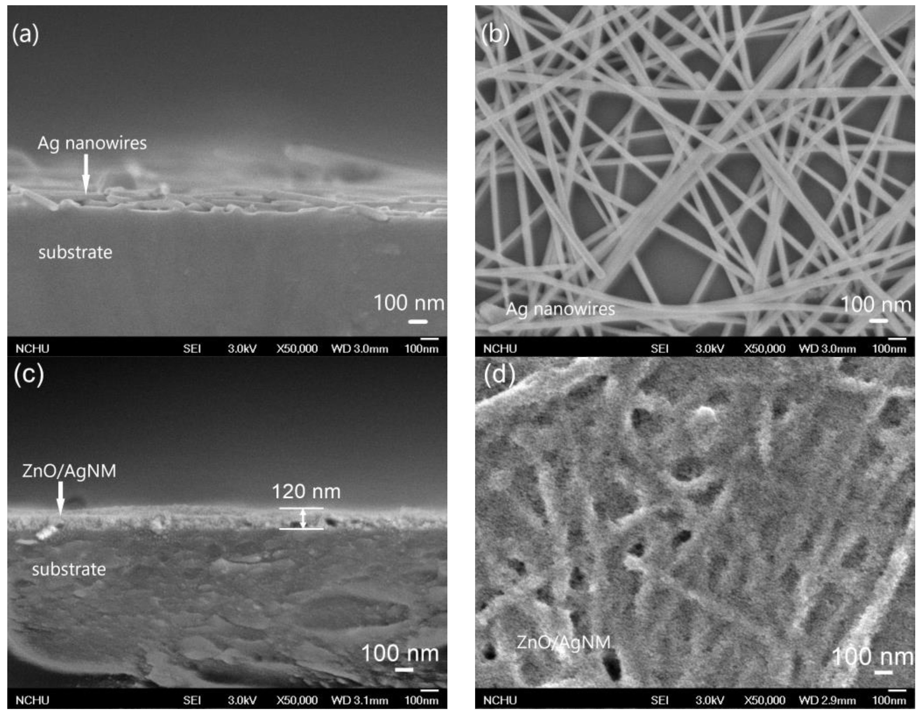 Sensors 24 05852 g002