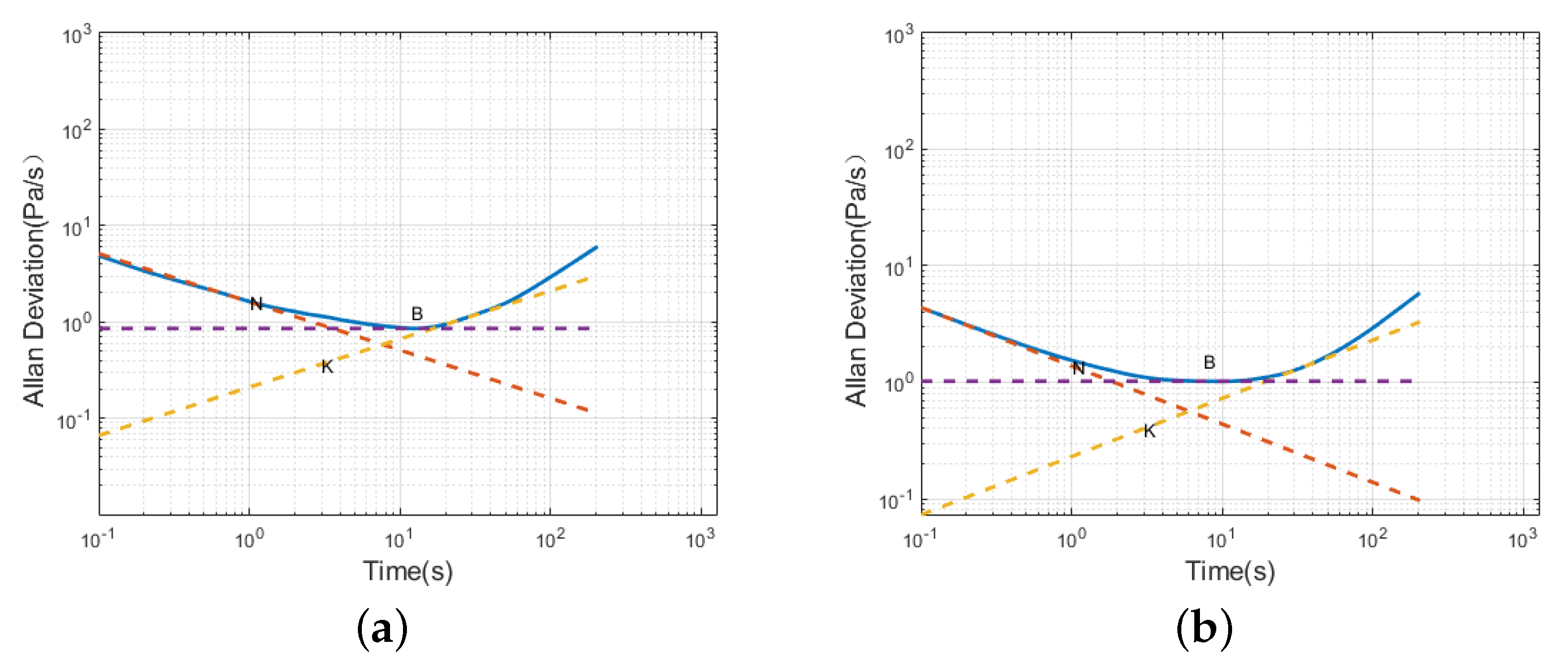 Sensors 24 05853 g007