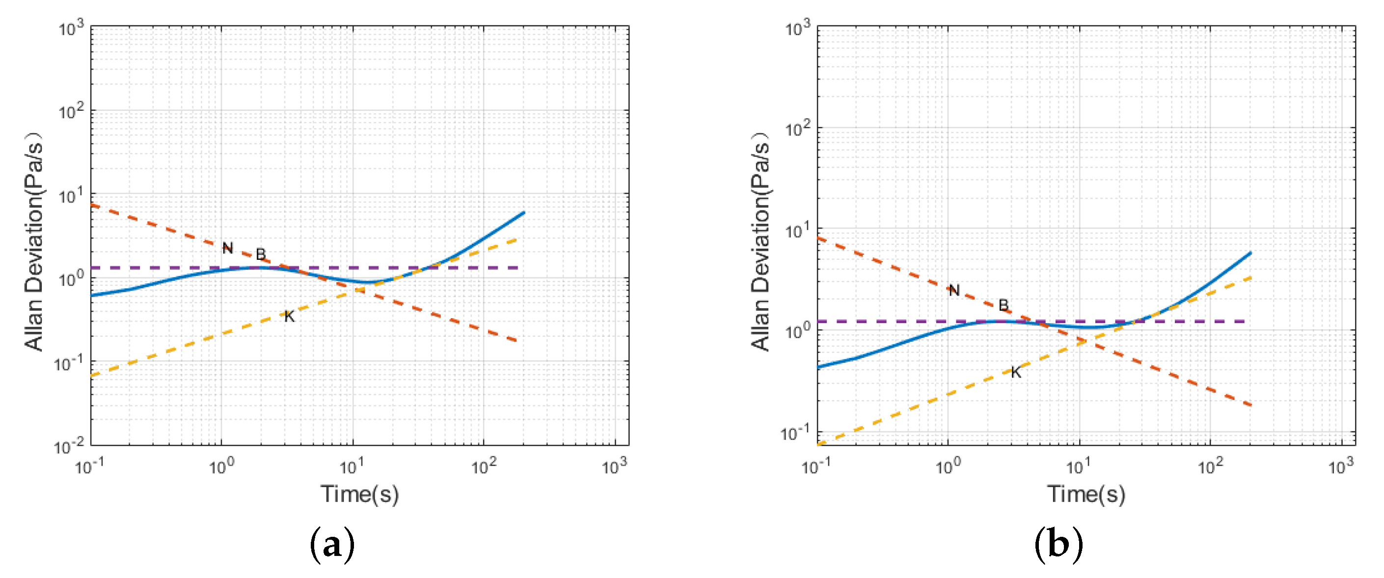 Sensors 24 05853 g010