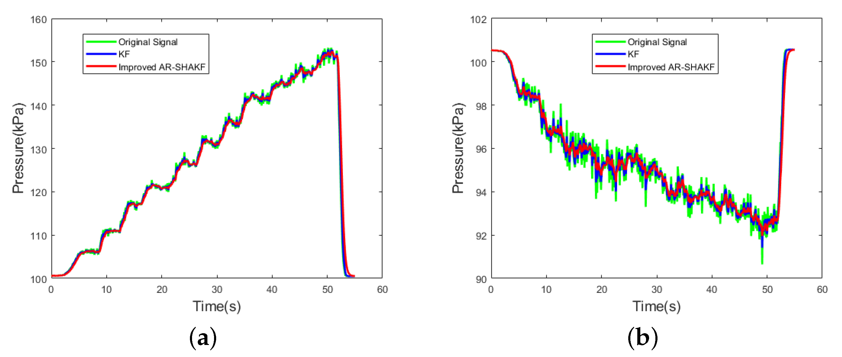 Sensors 24 05853 g013