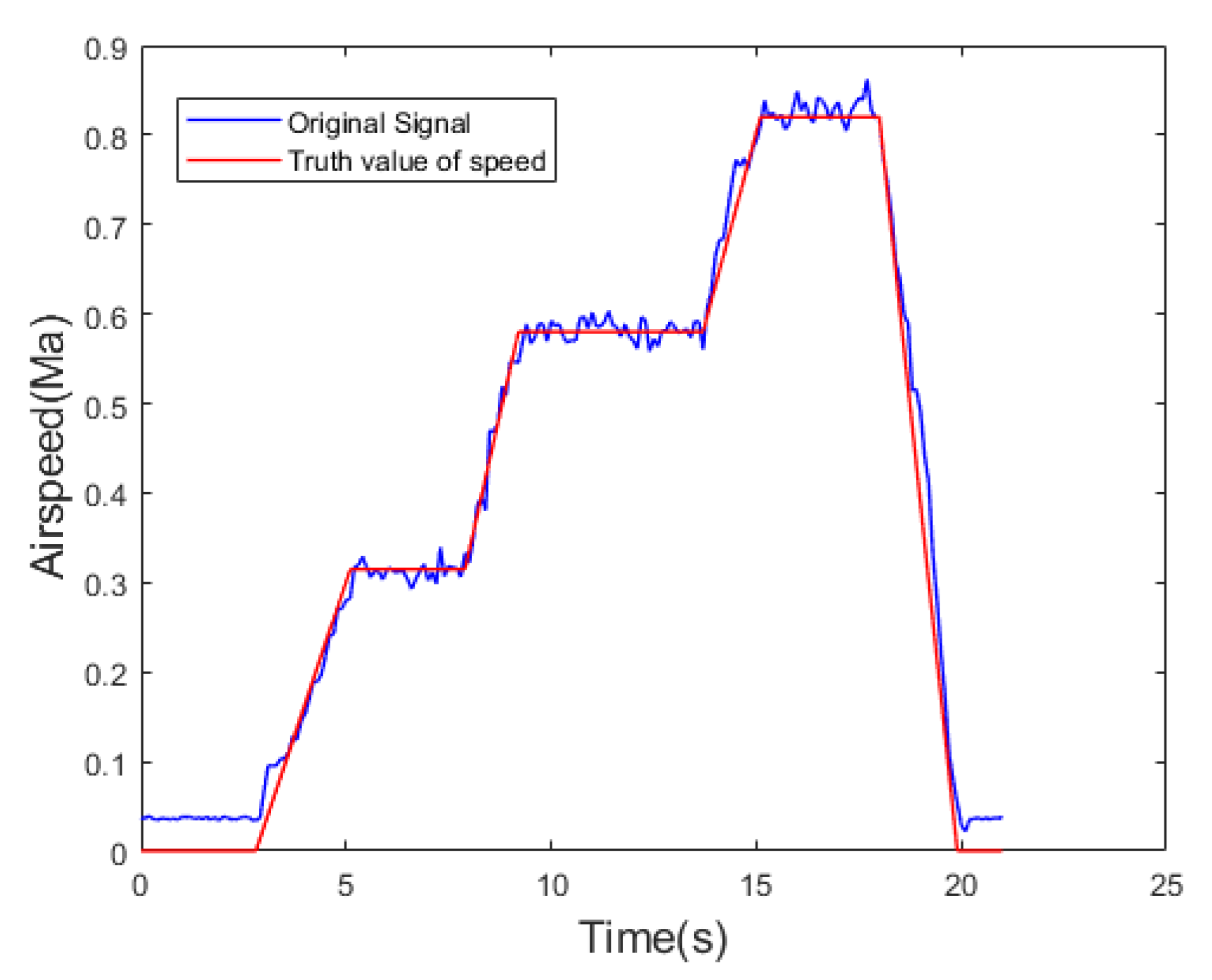 Sensors 24 05853 g017