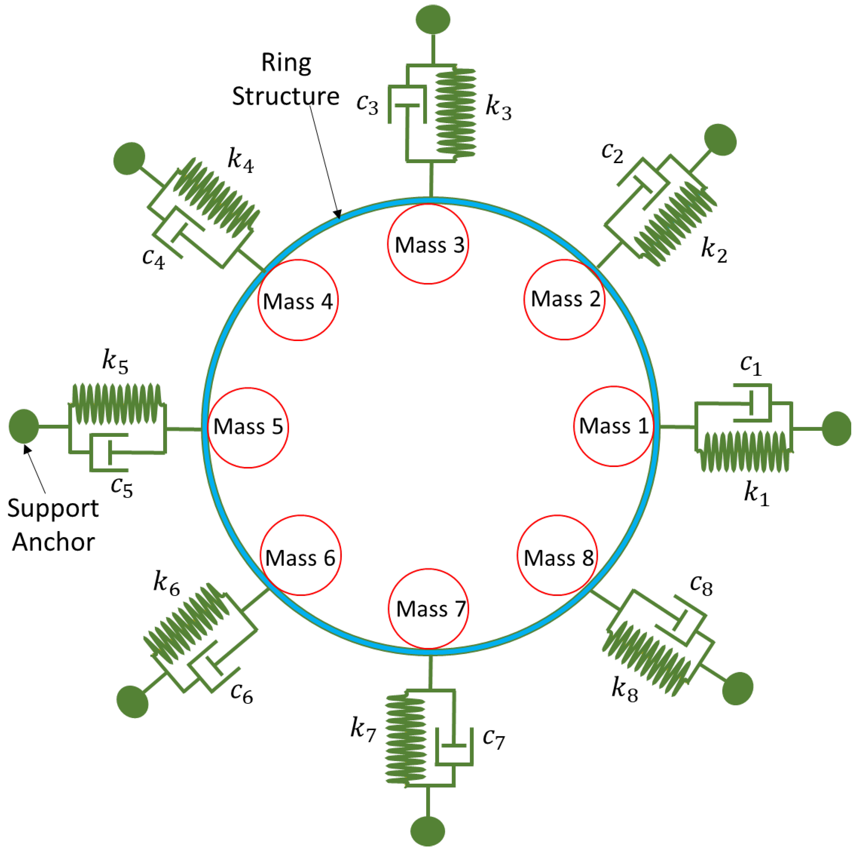 Sensors 24 05854 g003