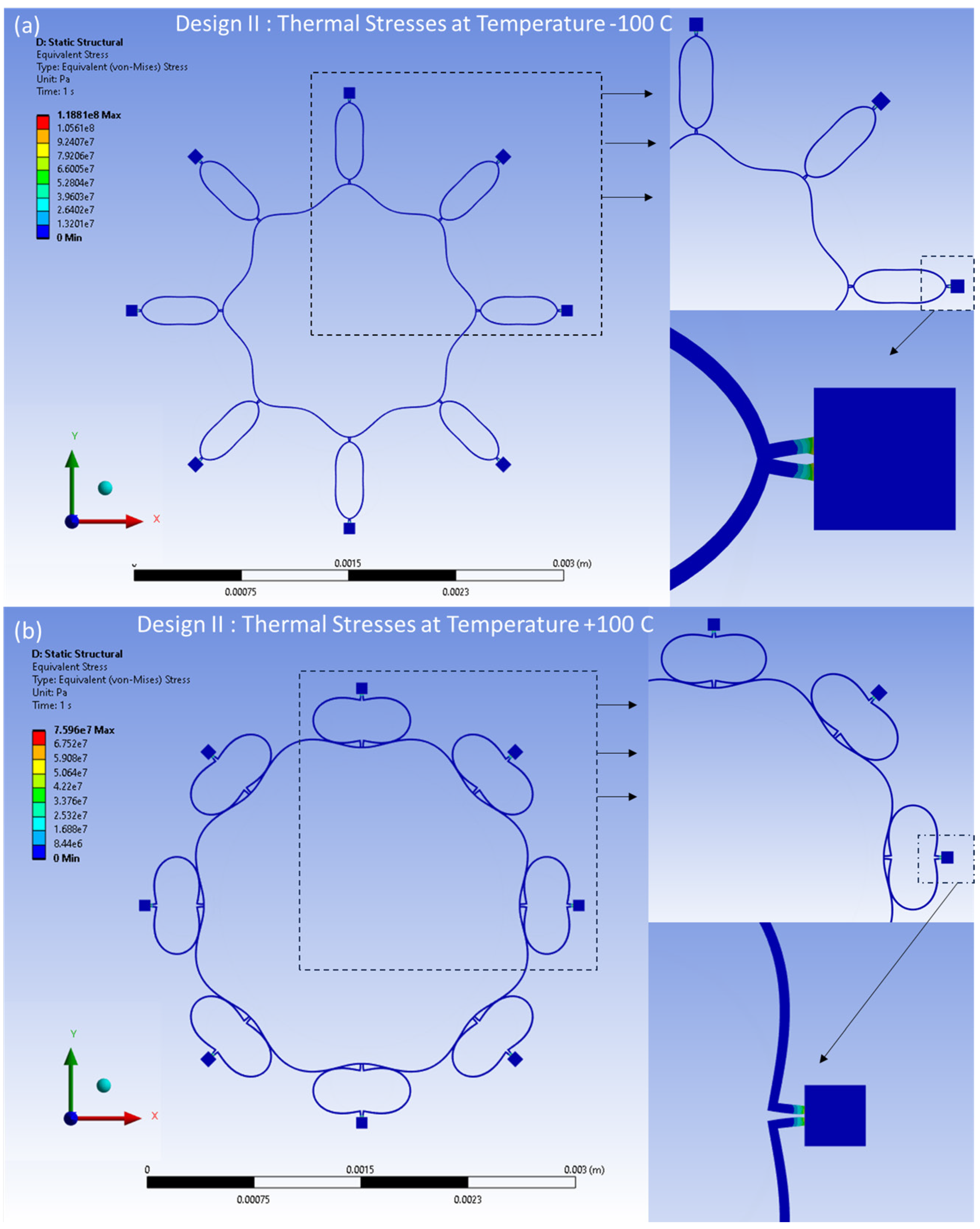 Sensors 24 05854 g018