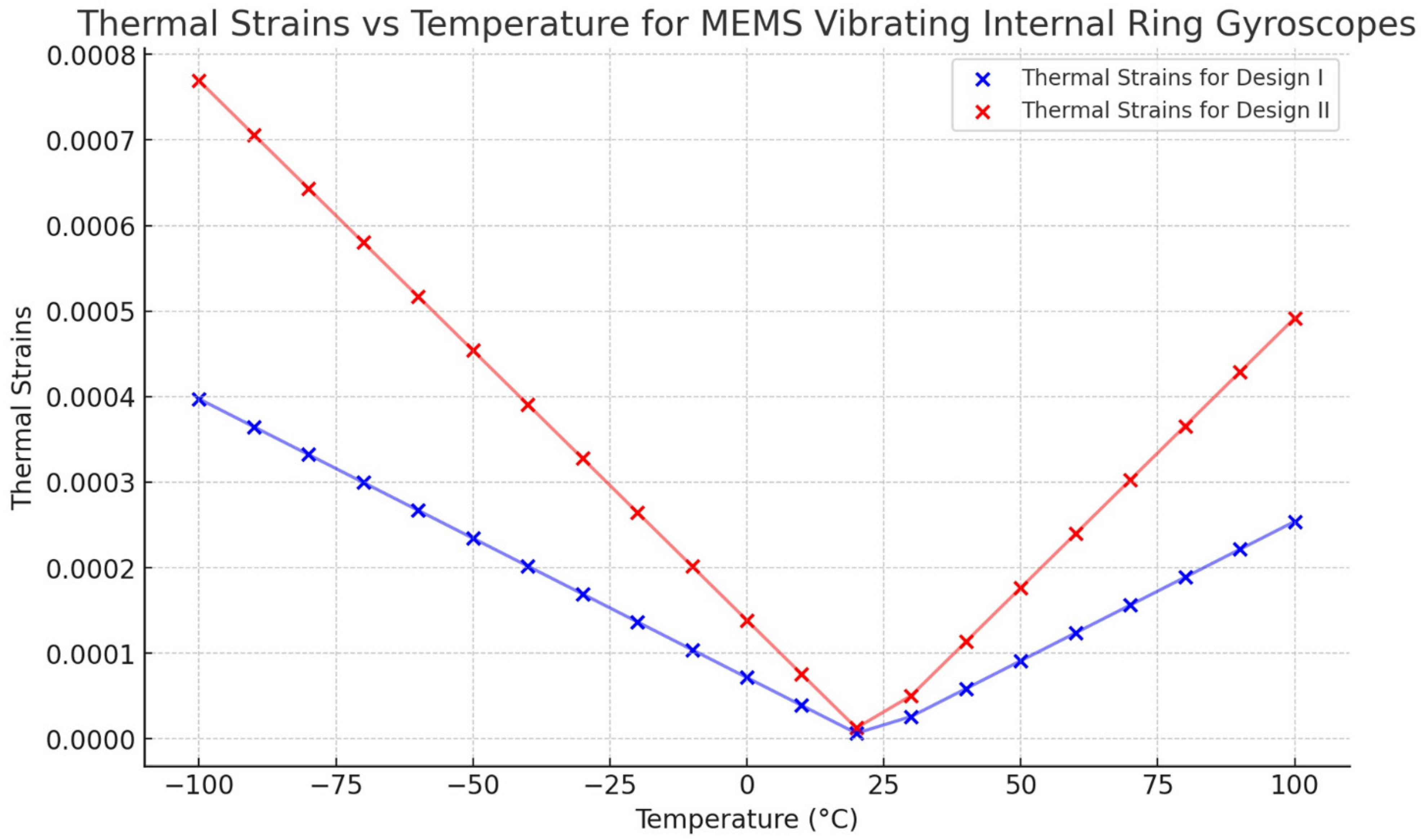 Sensors 24 05854 g022
