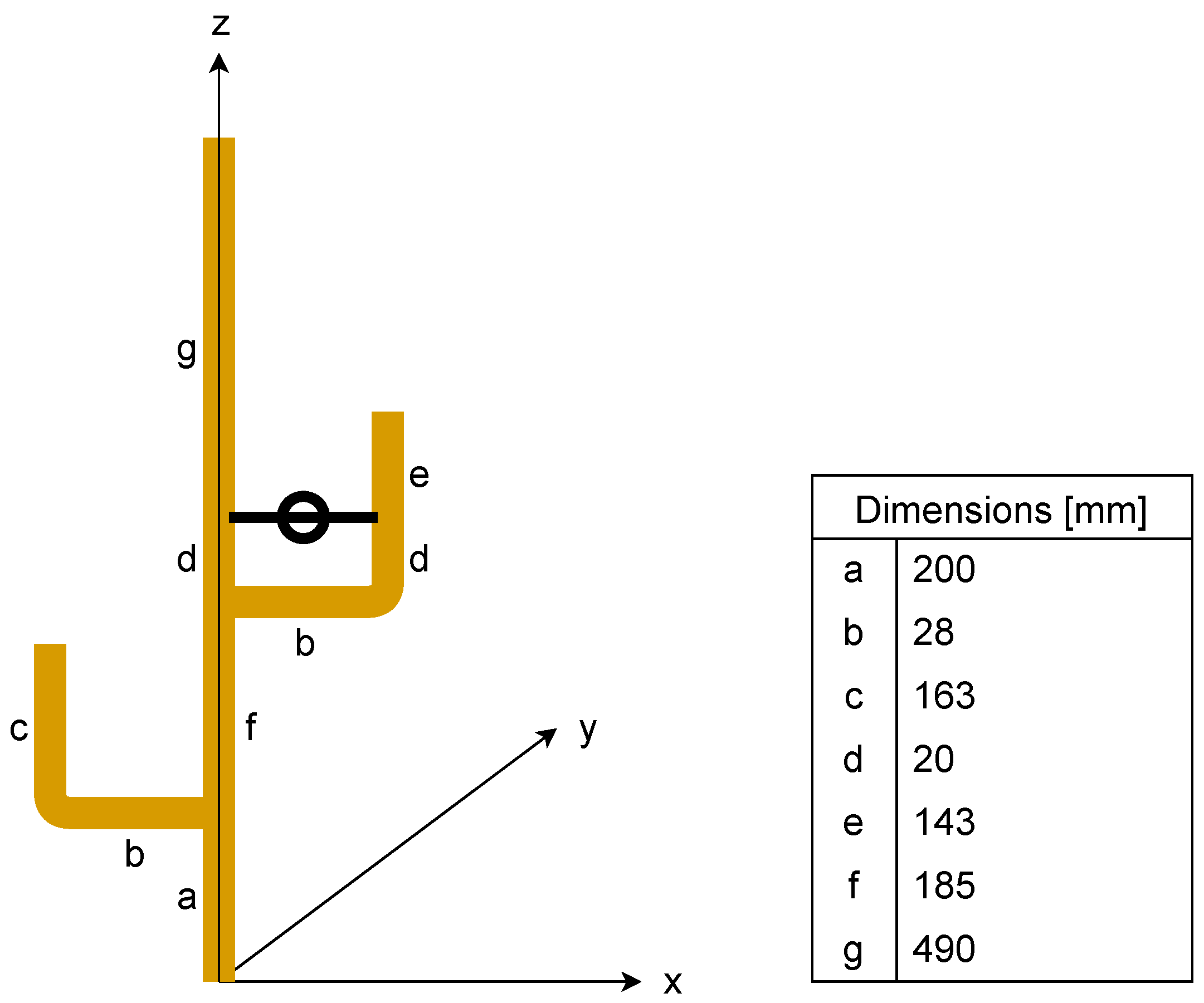 Sensors 24 05855 g004