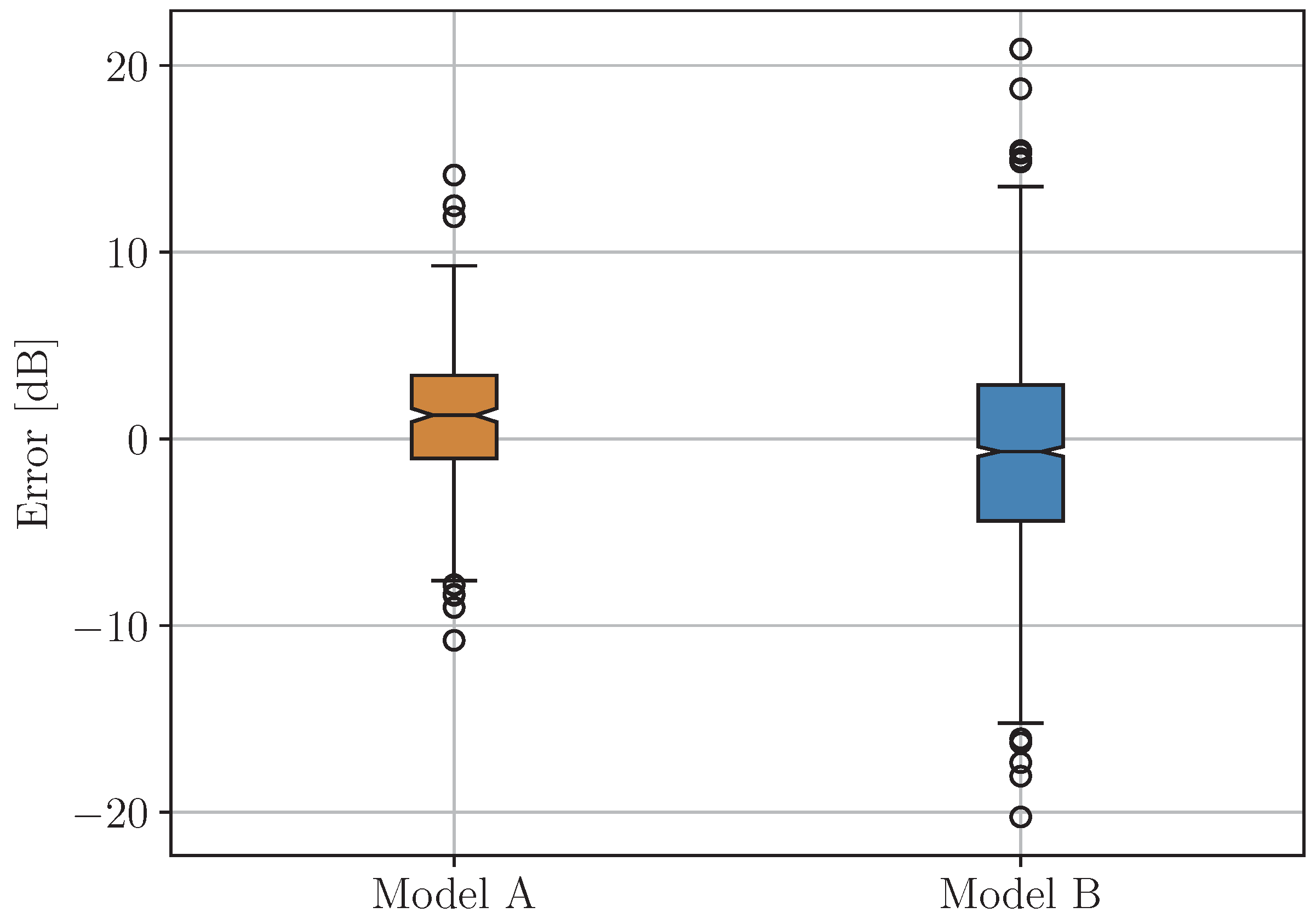 Sensors 24 05855 g012