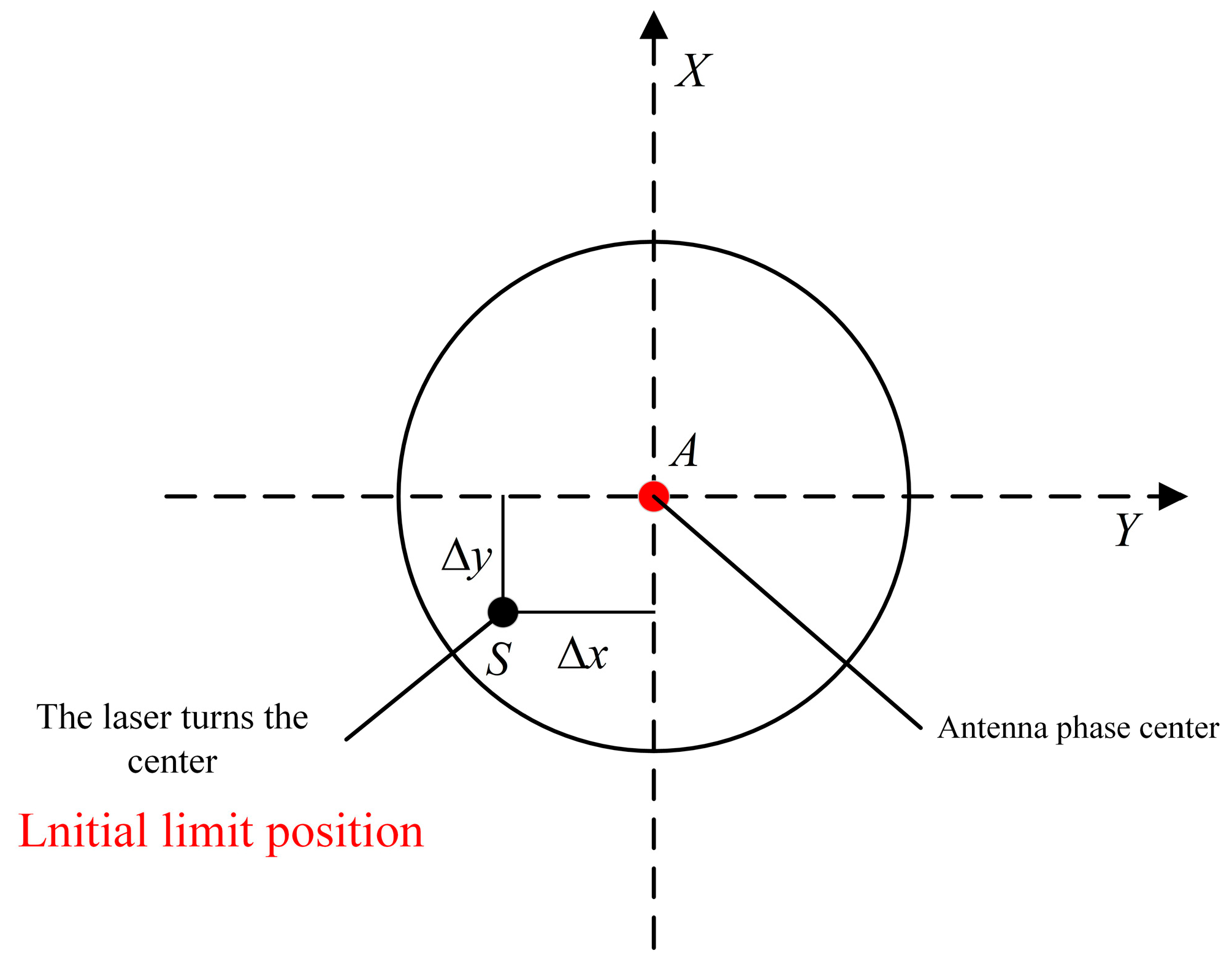 Sensors 24 05857 g006
