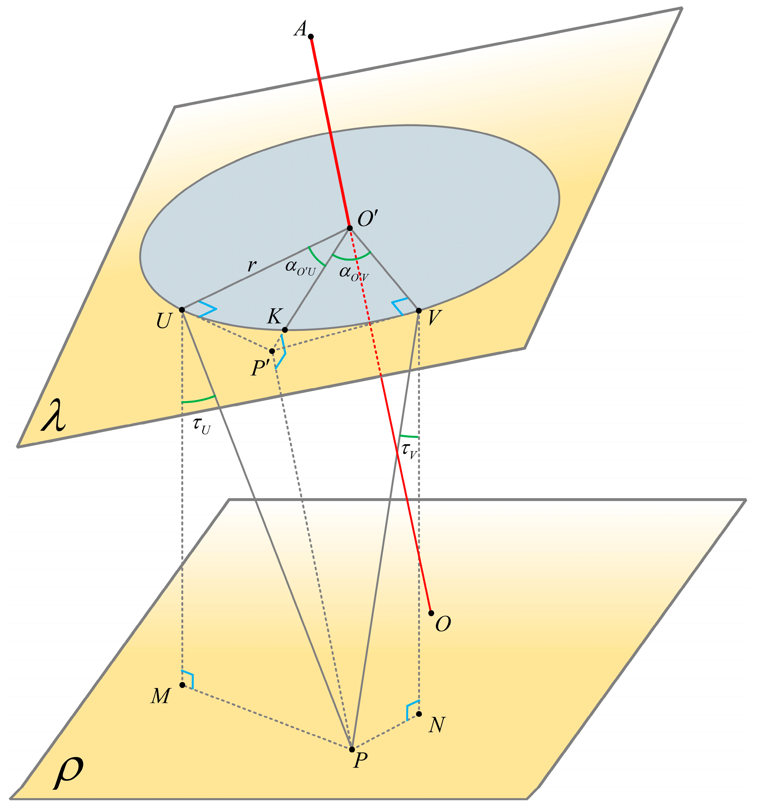 Sensors 24 05857 g008