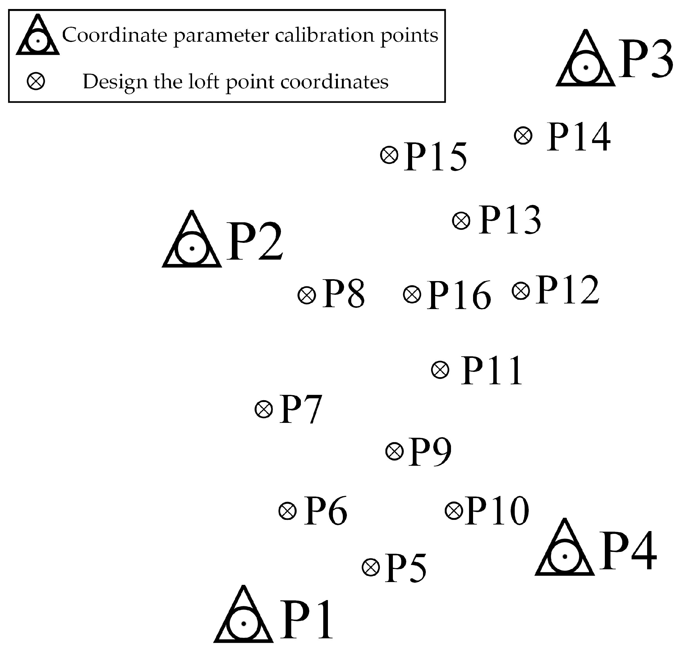 Sensors 24 05857 g021