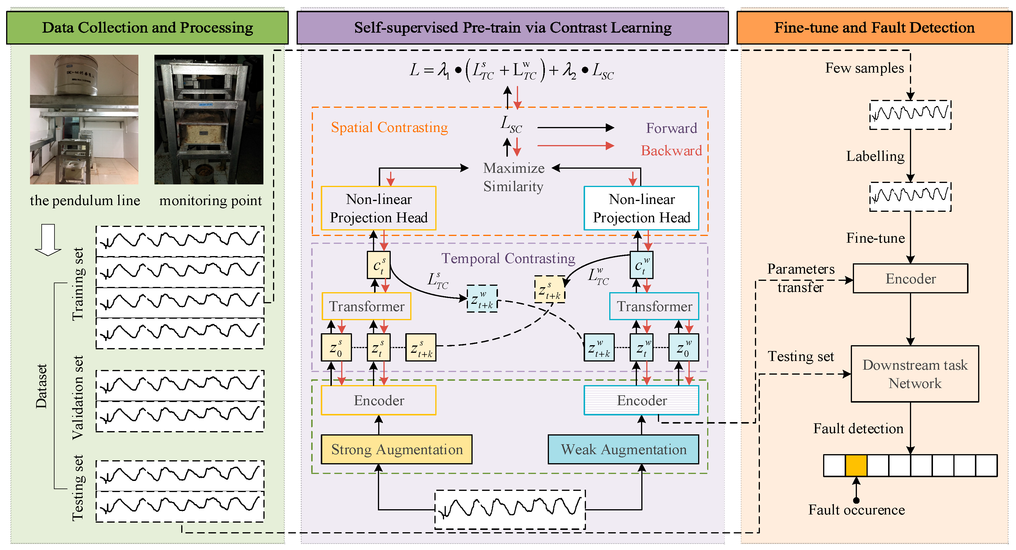 Sensors 24 05858 g001