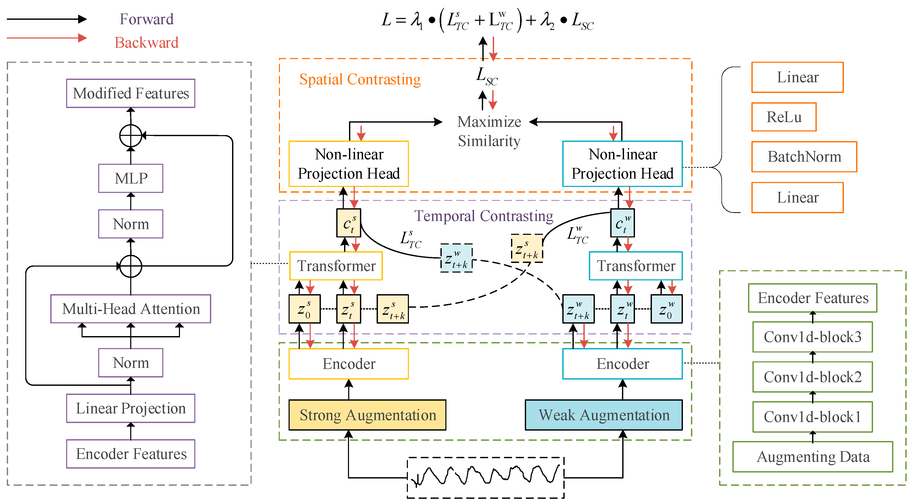 Sensors 24 05858 g002