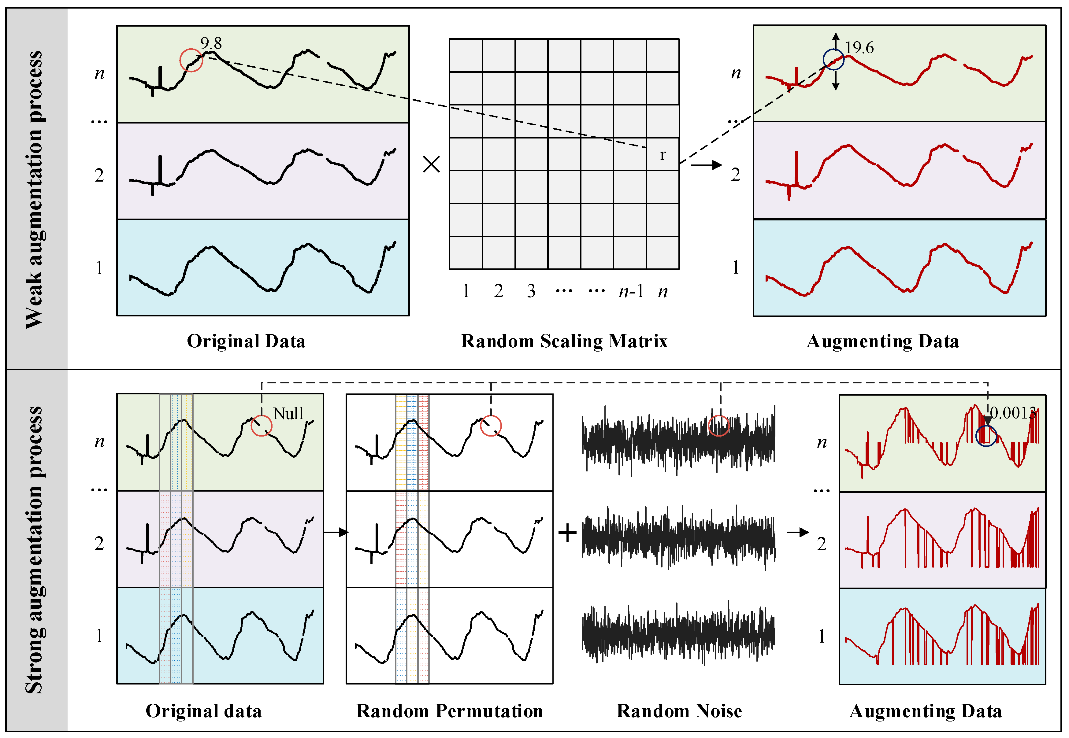 Sensors 24 05858 g003