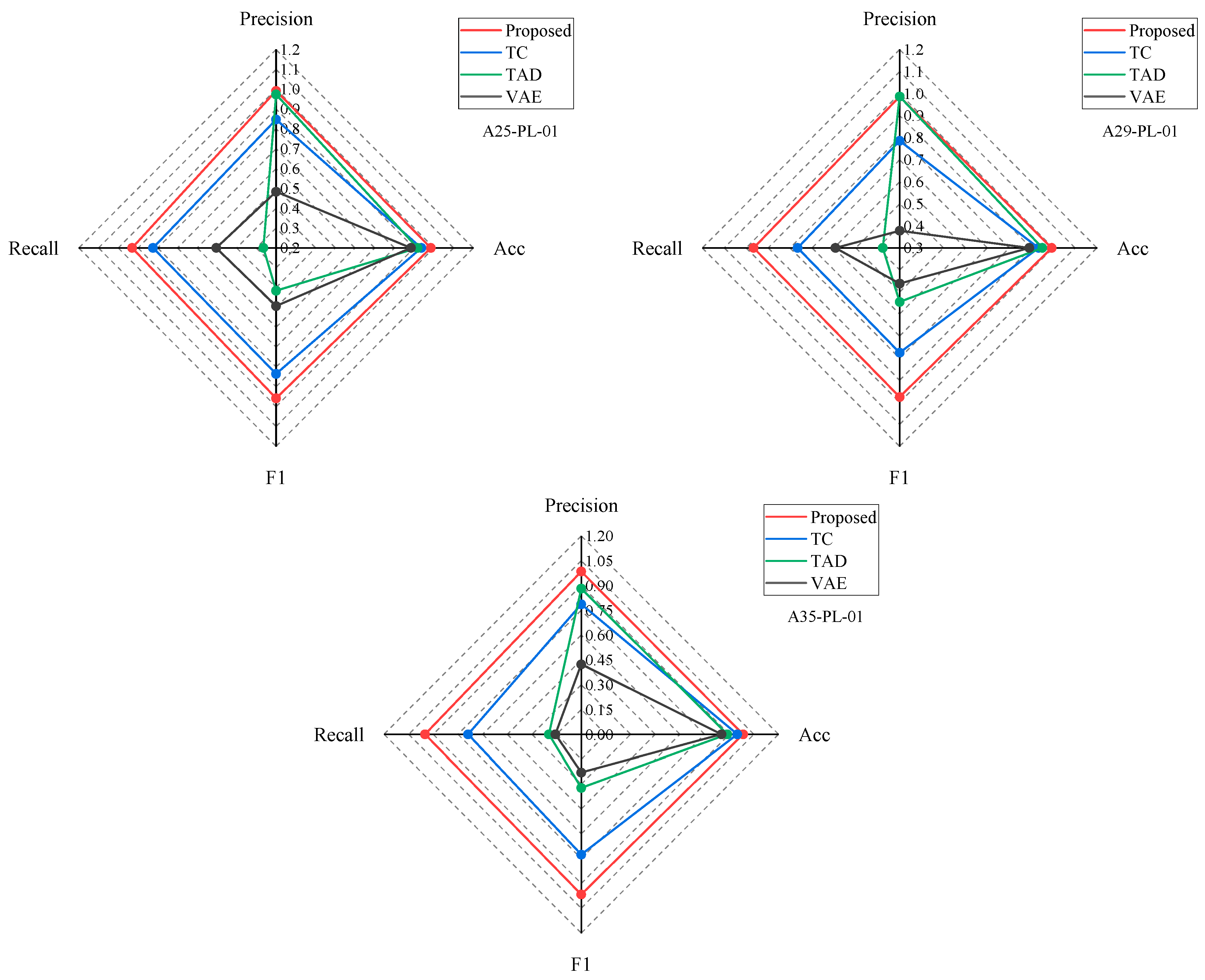 Sensors 24 05858 g011b