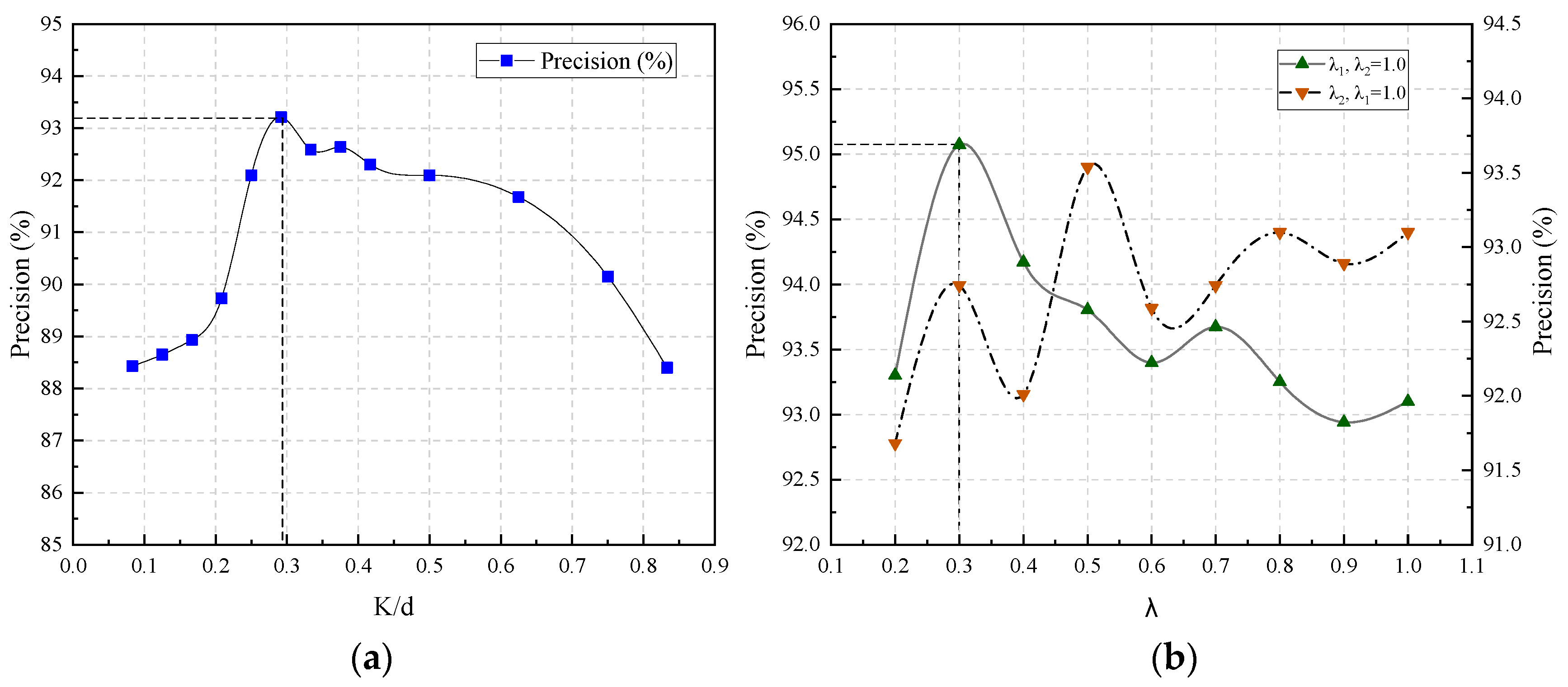 Sensors 24 05858 g012
