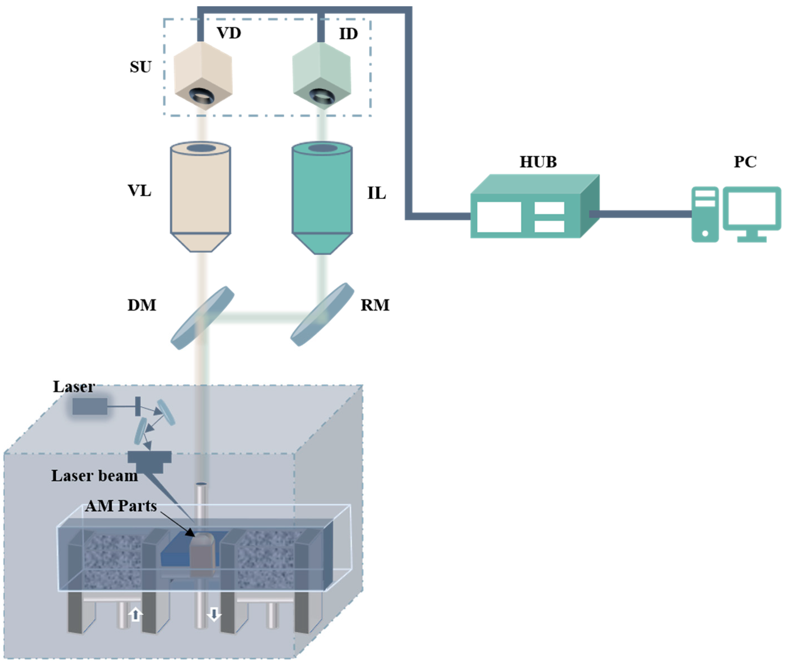 Sensors 24 05859 g001