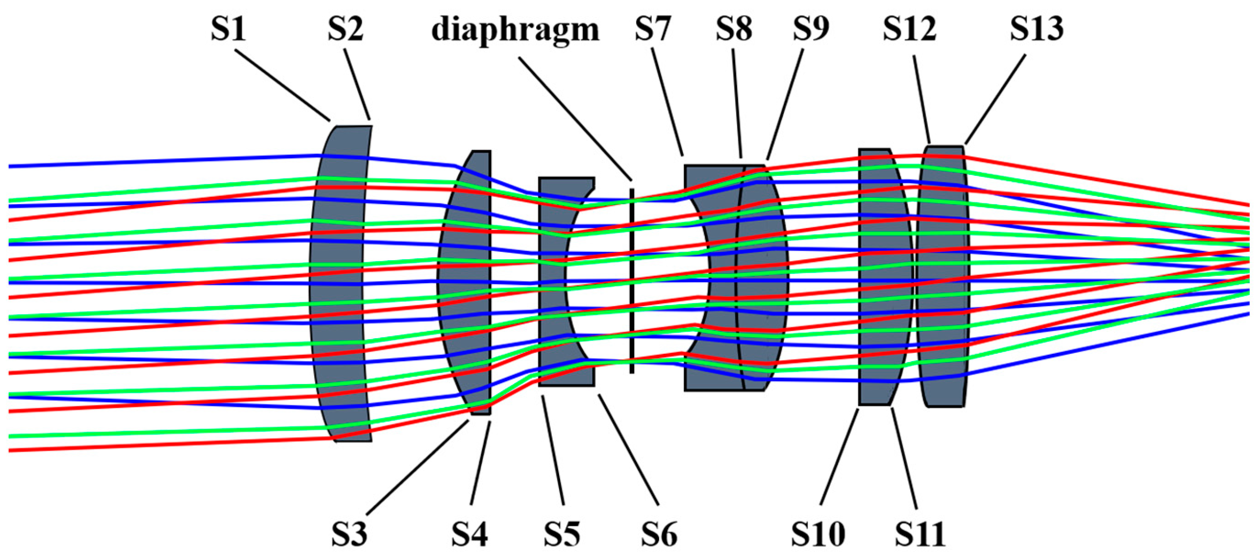 Sensors 24 05859 g002
