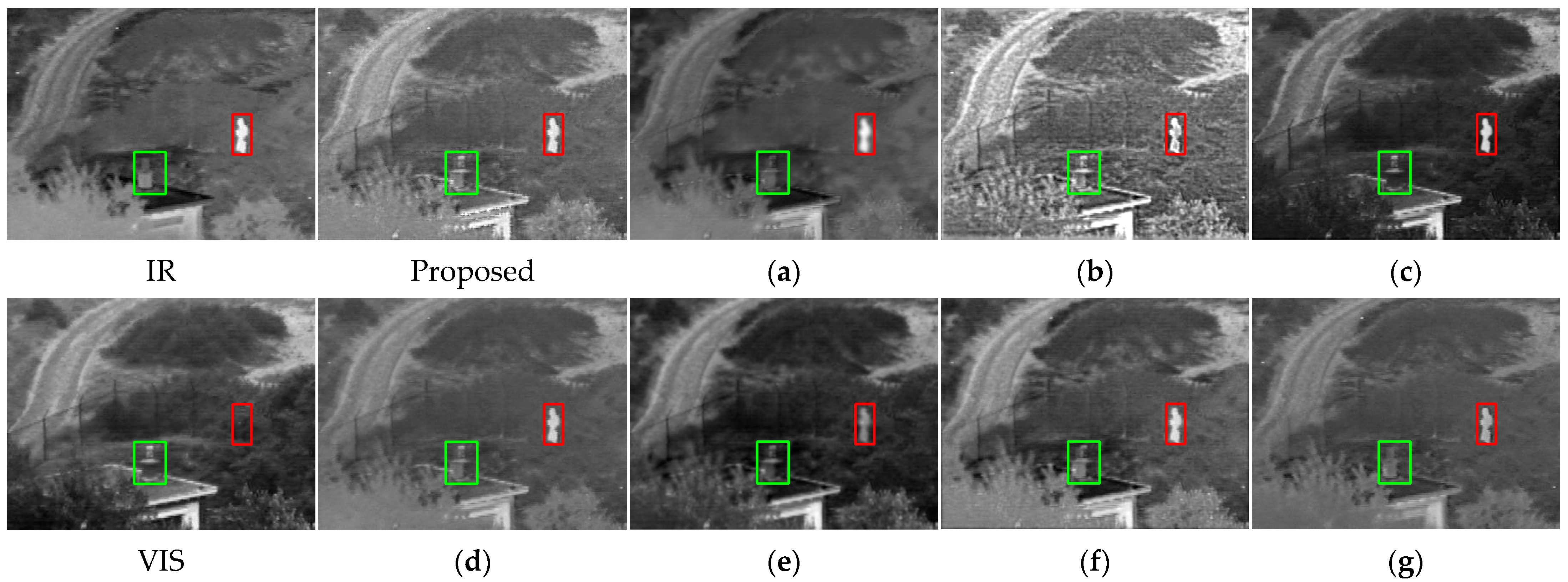 Sensors 24 05860 g001